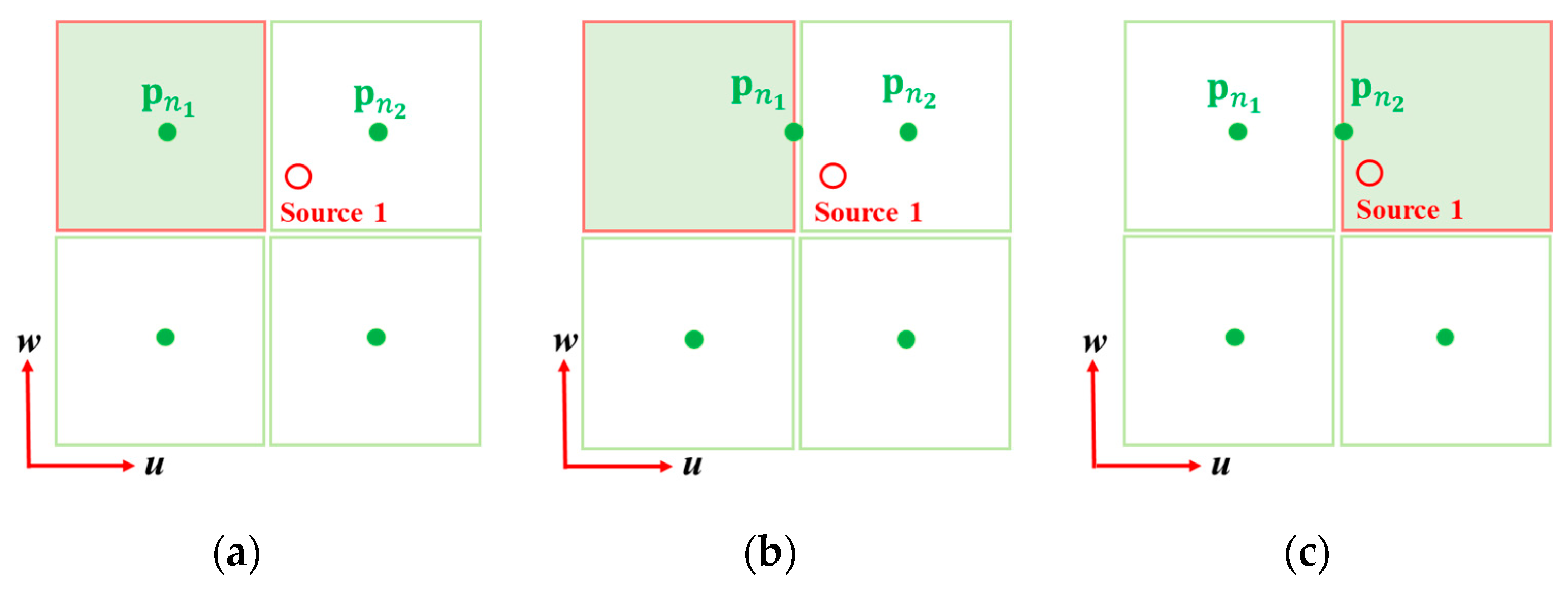 Sensors 23 02628 g003 Sensors 23 02628 g003