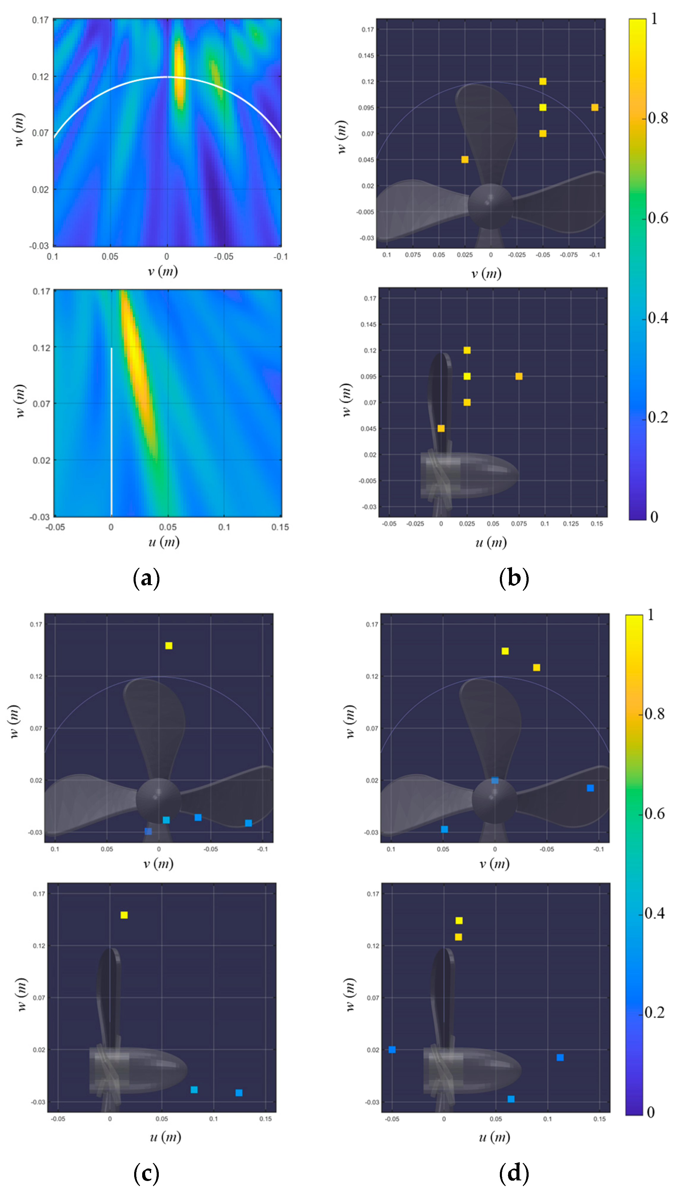 Sensors 23 02628 g013 Sensors 23 02628 g013