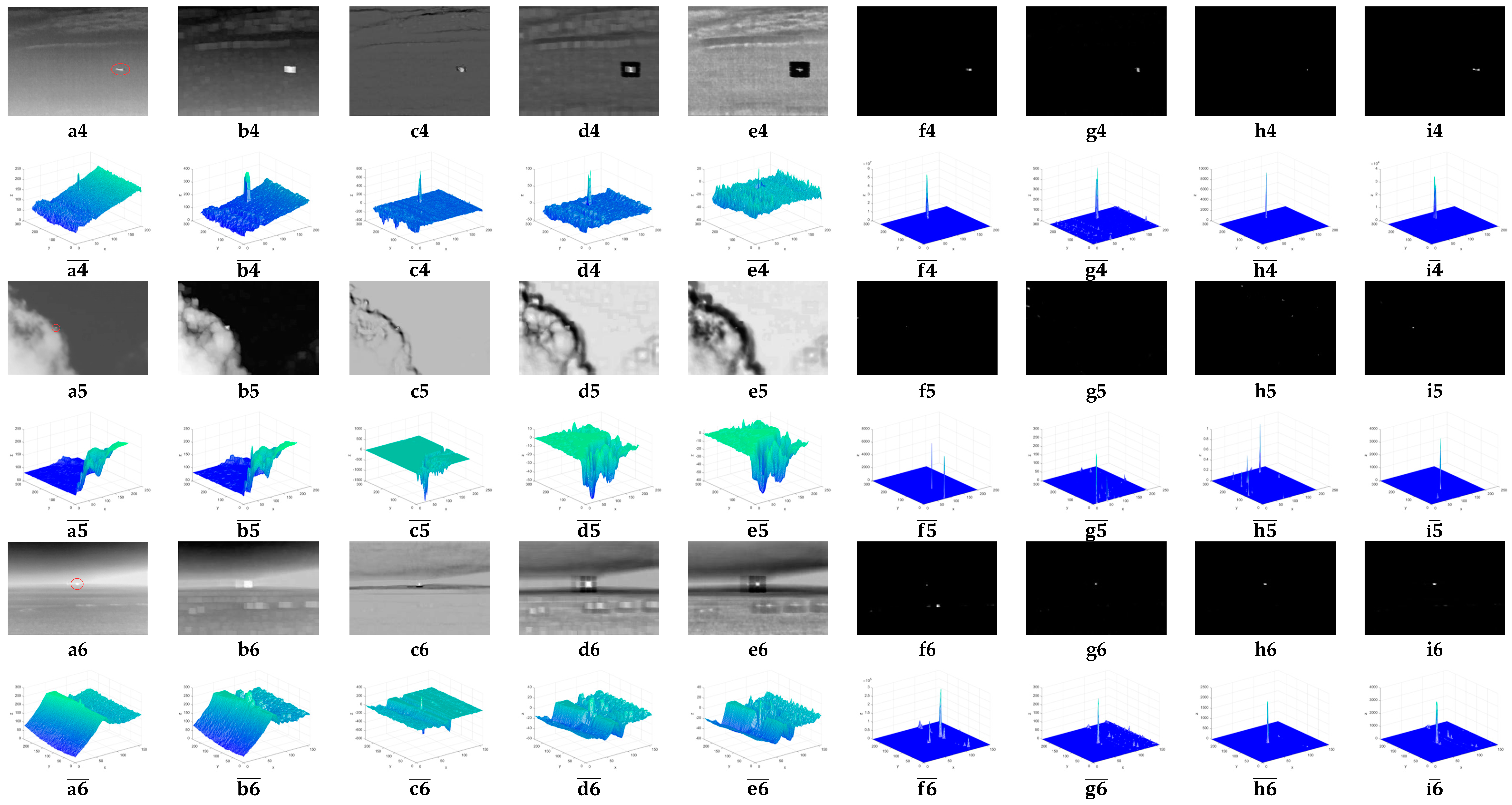 Sensors 23 02630 g003b Sensors 23 02630 g003b