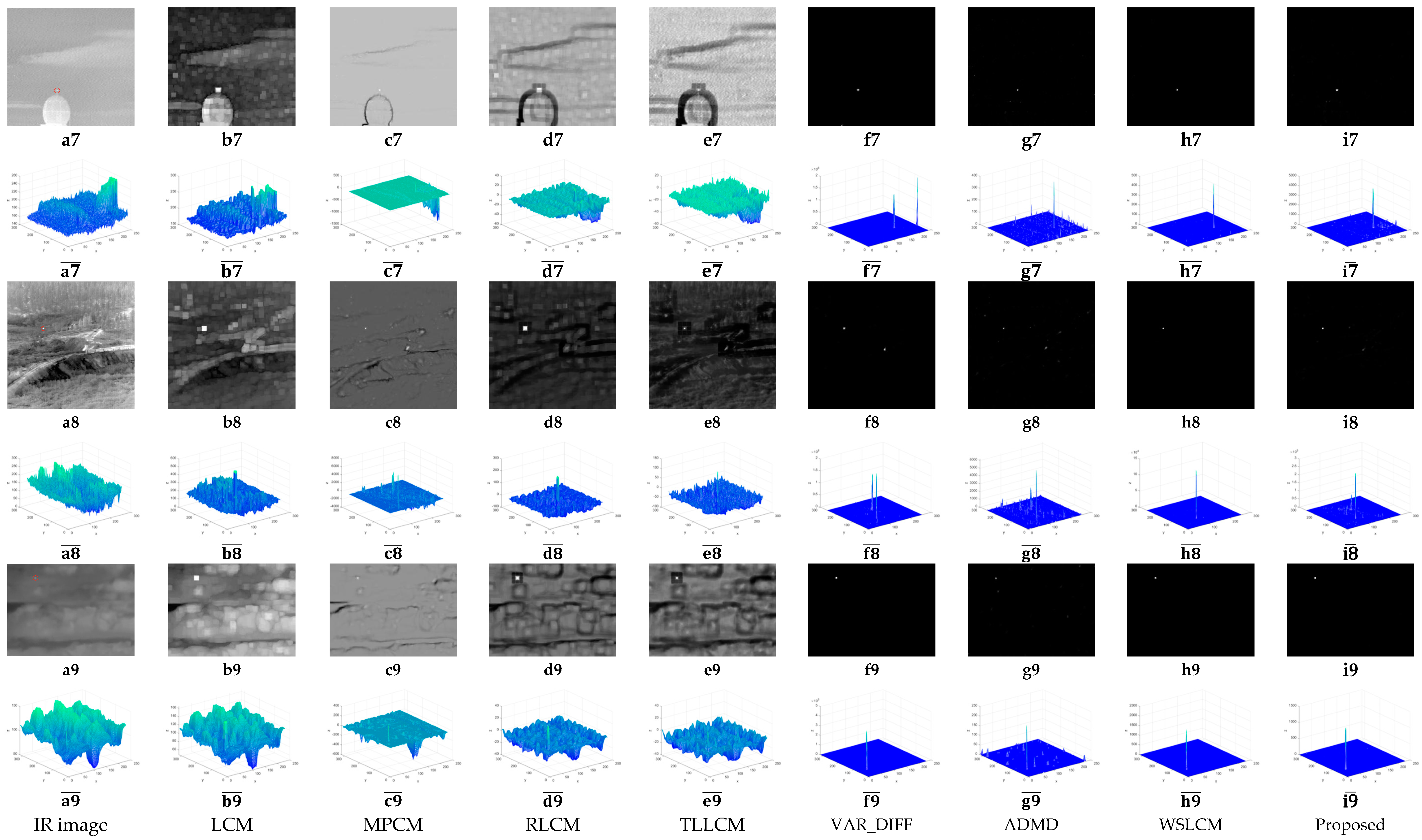 Sensors 23 02630 g003c Sensors 23 02630 g003c