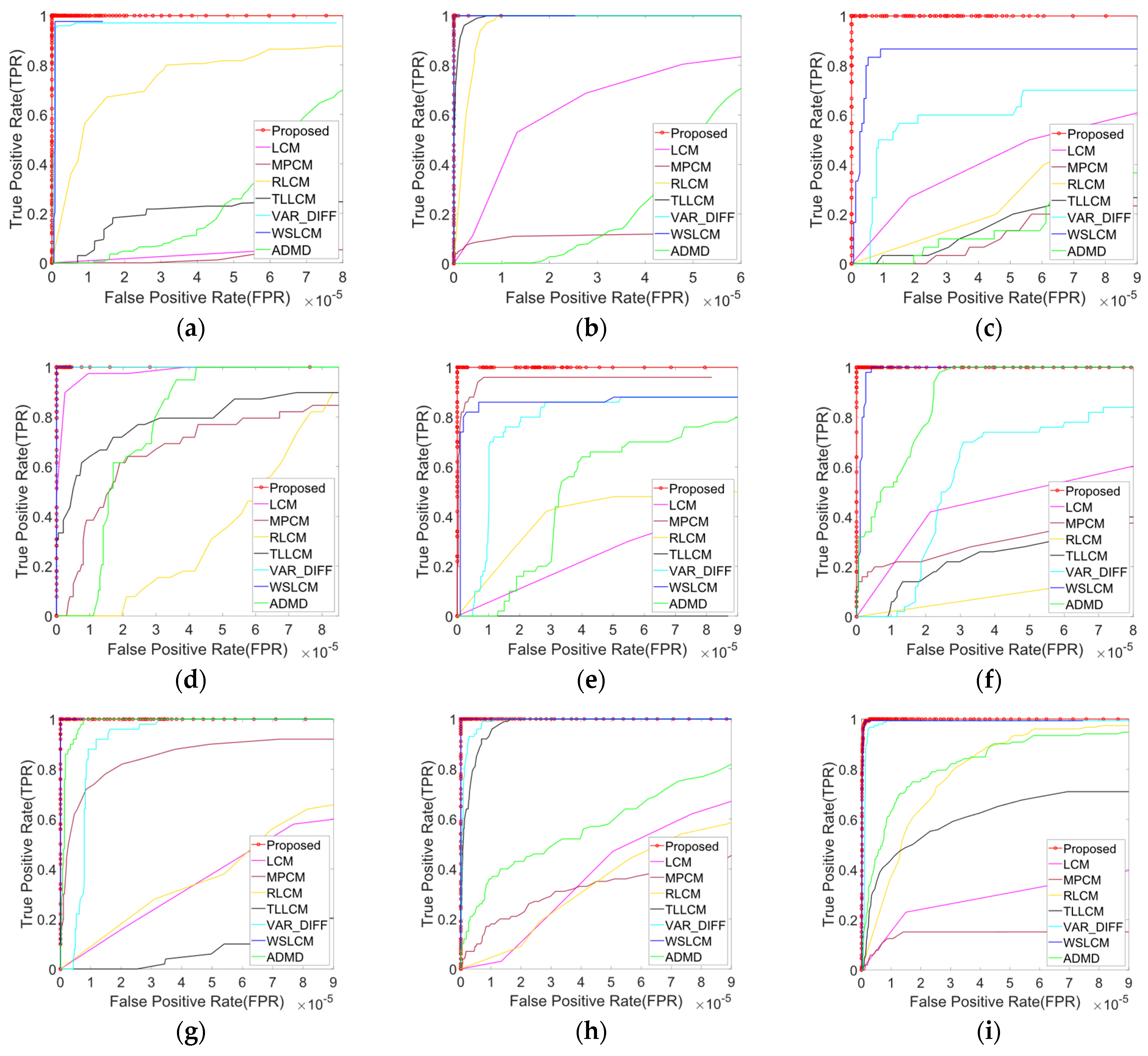 Sensors 23 02630 g004 Sensors 23 02630 g004