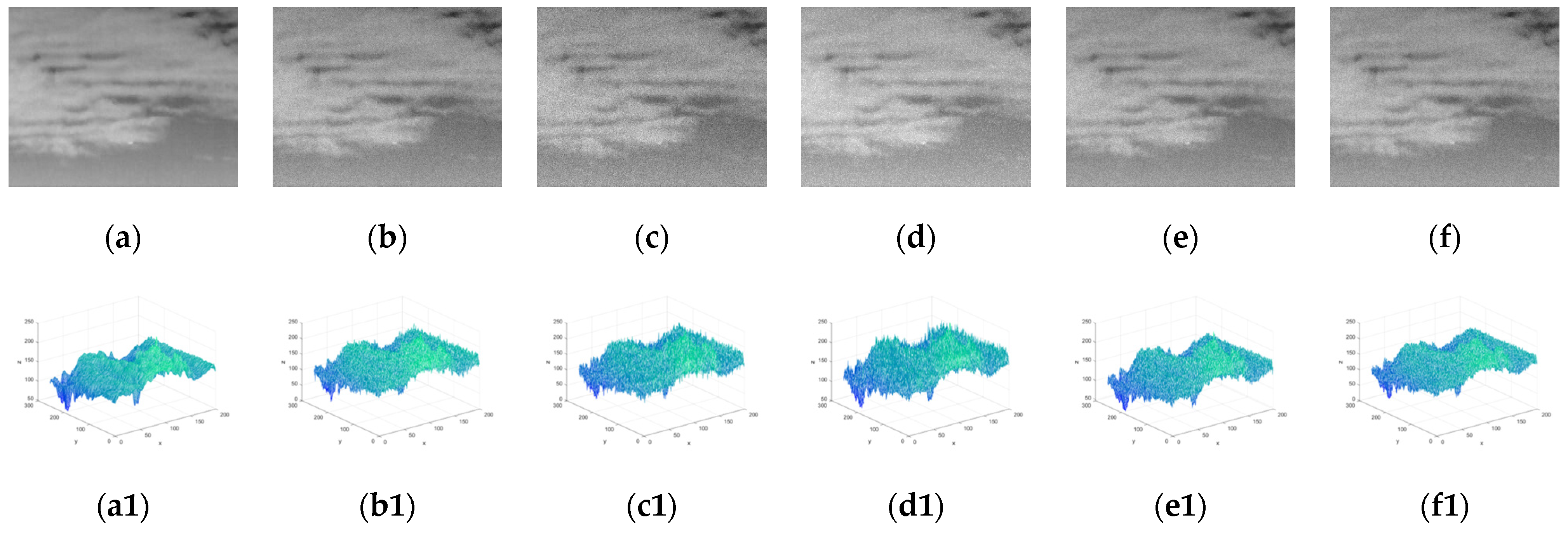 Sensors 23 02630 g005 Sensors 23 02630 g005