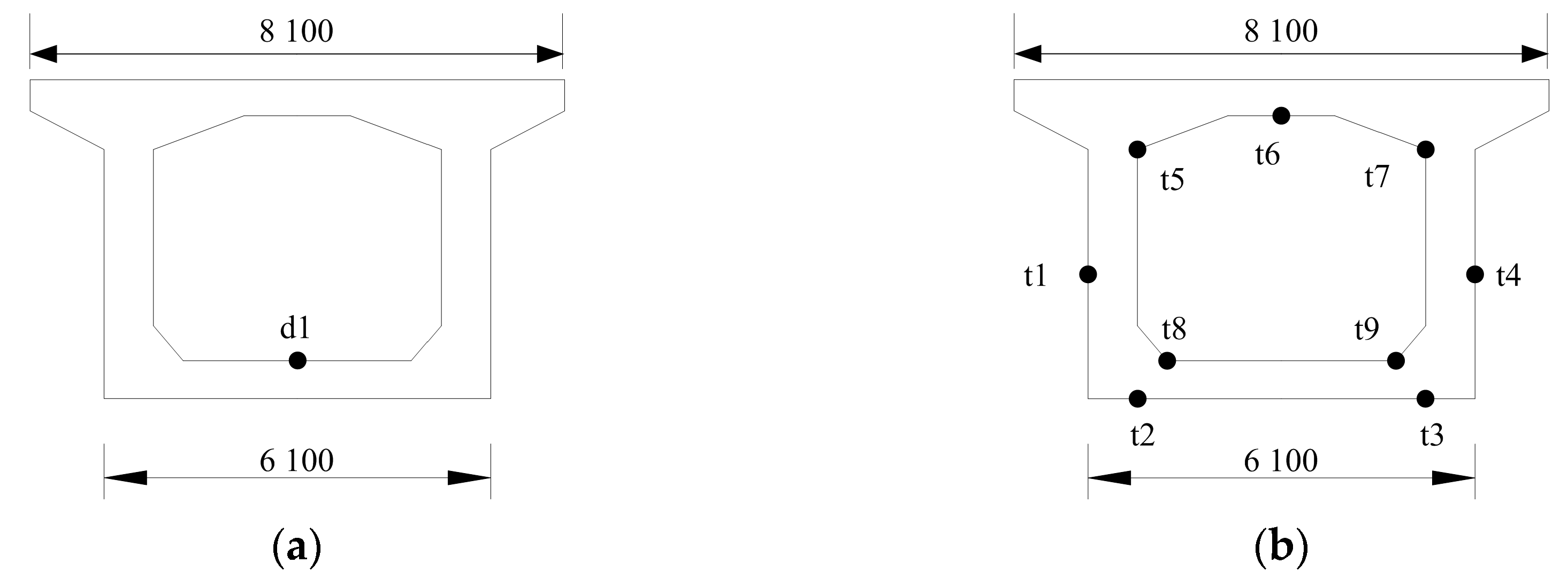 Sensors 23 02632 g016 Sensors 23 02632 g016
