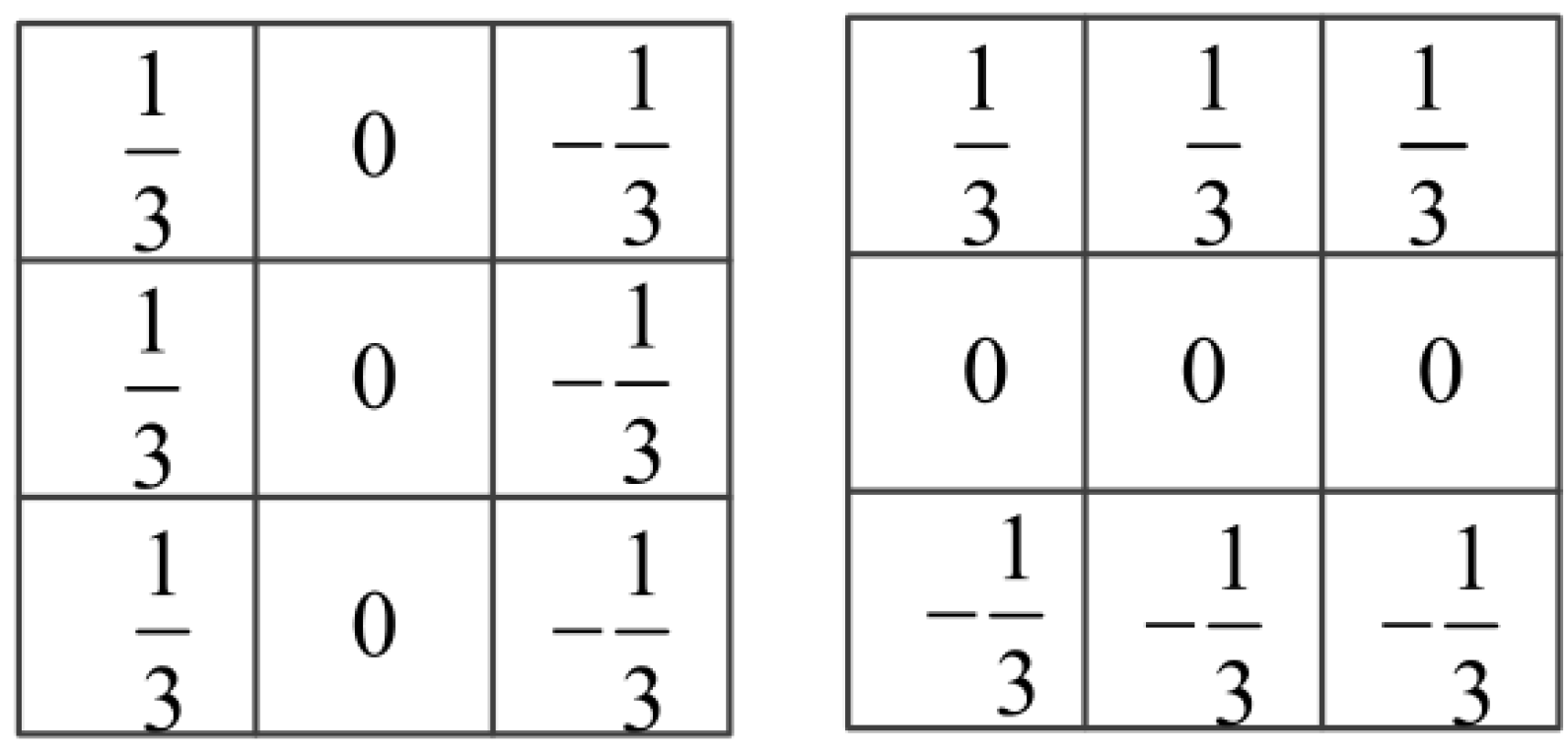 Sensors 23 02634 g003