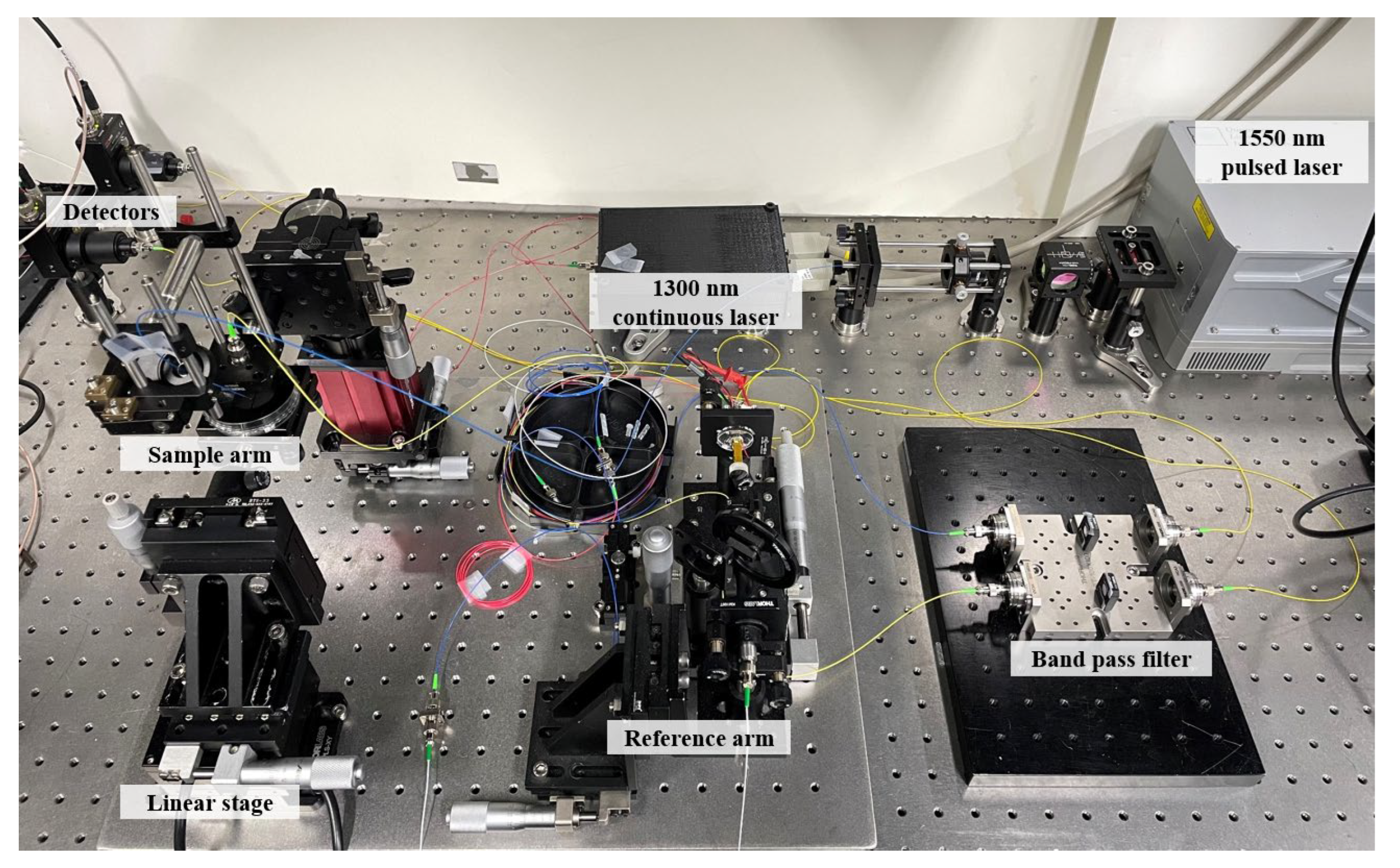 Sensors 23 02635 g006