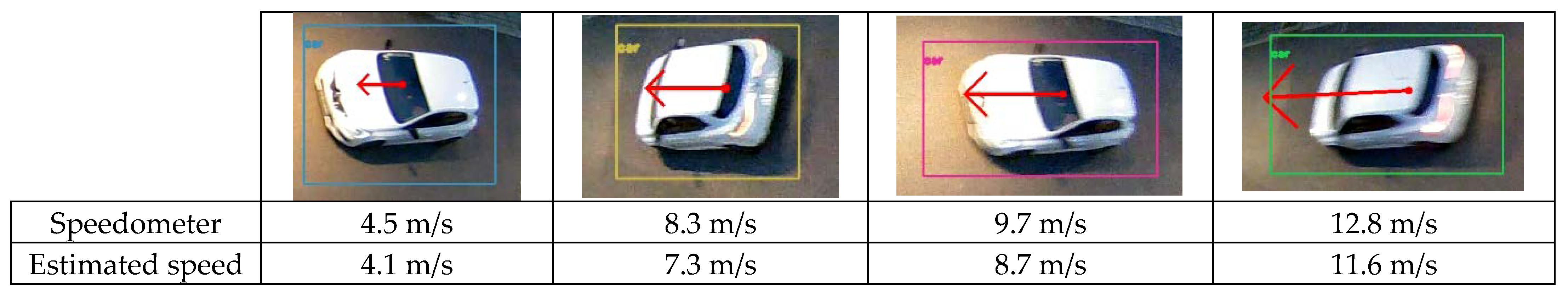 Sensors 23 02637 g011