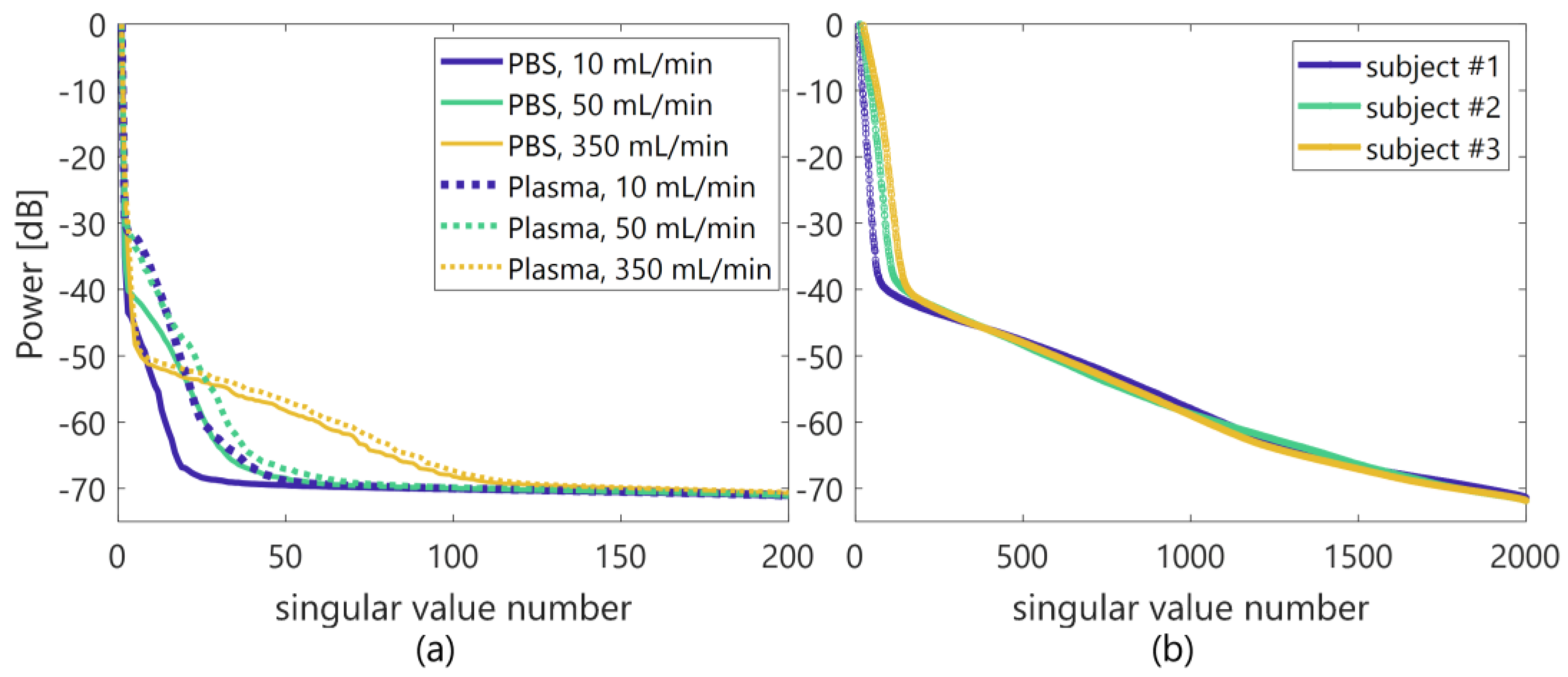 Sensors 23 02639 g002 Sensors 23 02639 g002