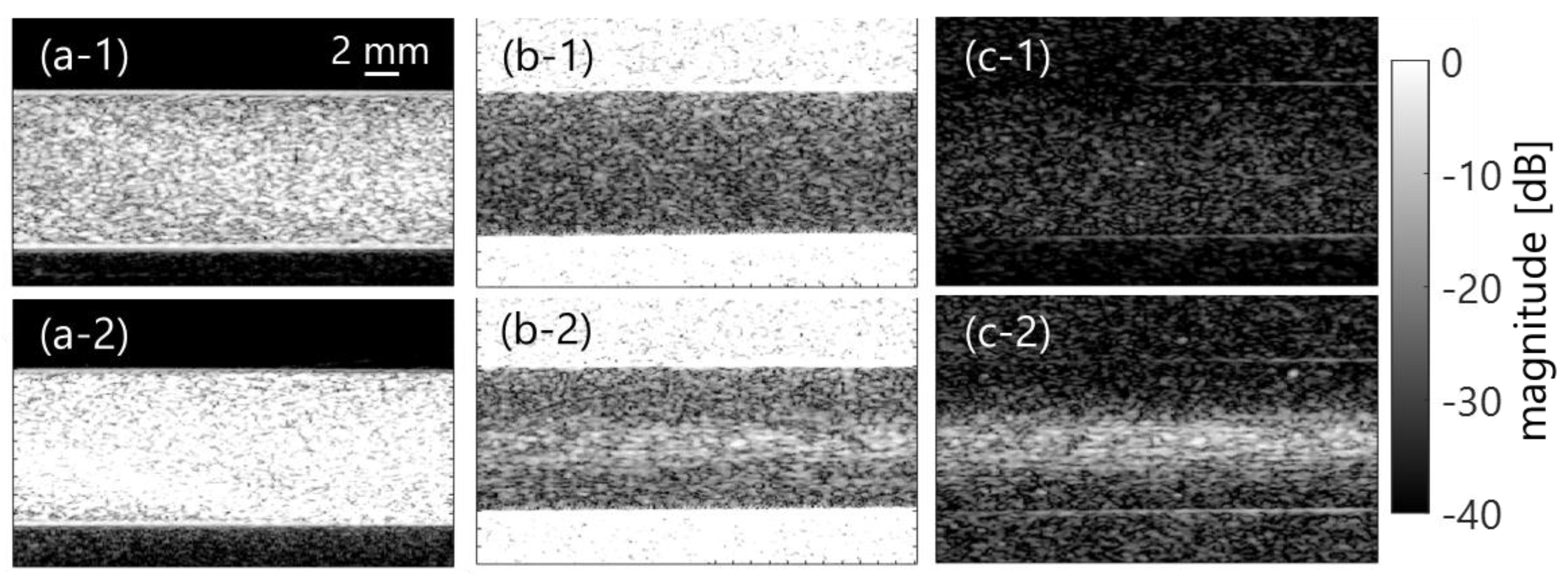 Sensors 23 02639 g003 Sensors 23 02639 g003