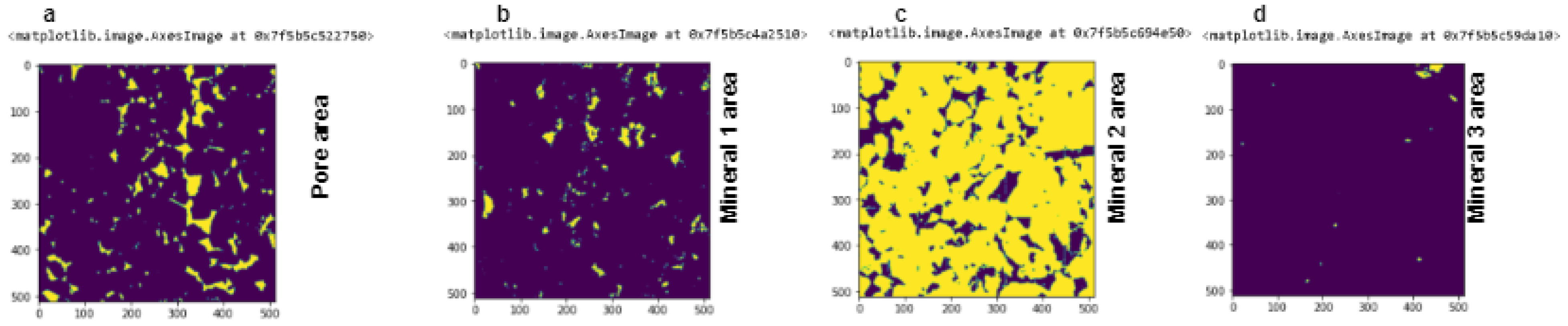 Sensors 23 02640 g005
