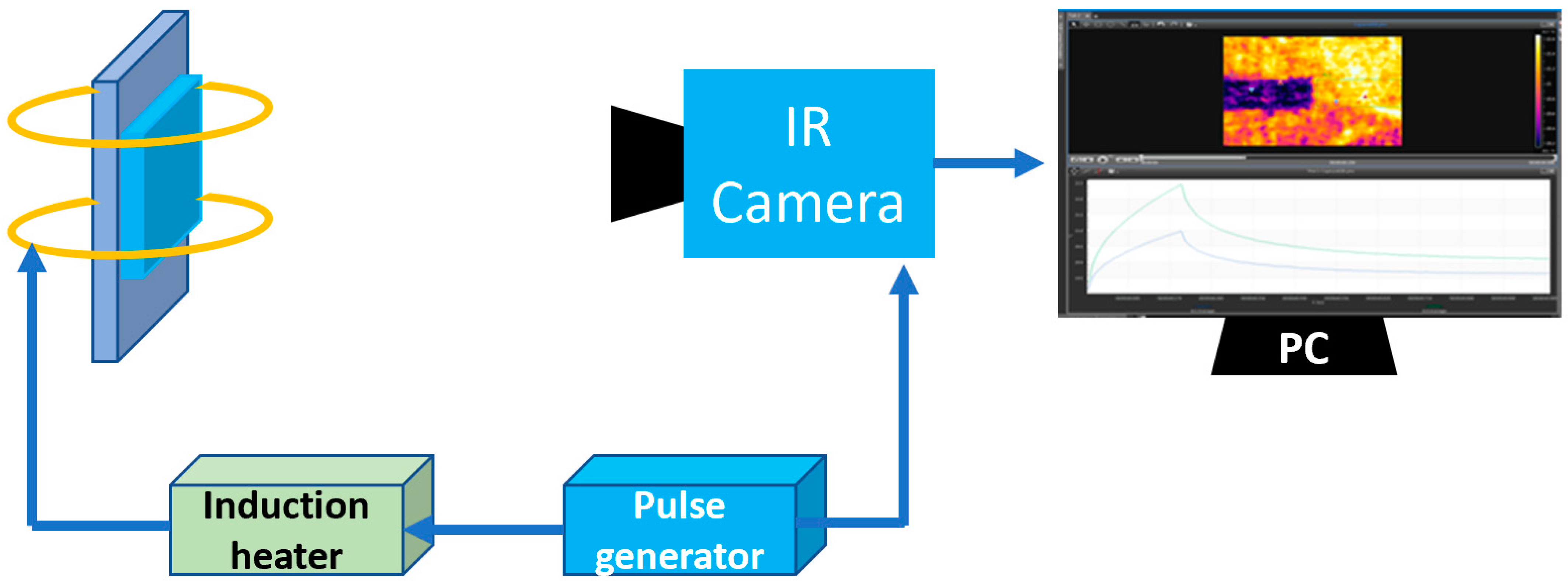 Sensors 23 02646 g001 Sensors 23 02646 g001
