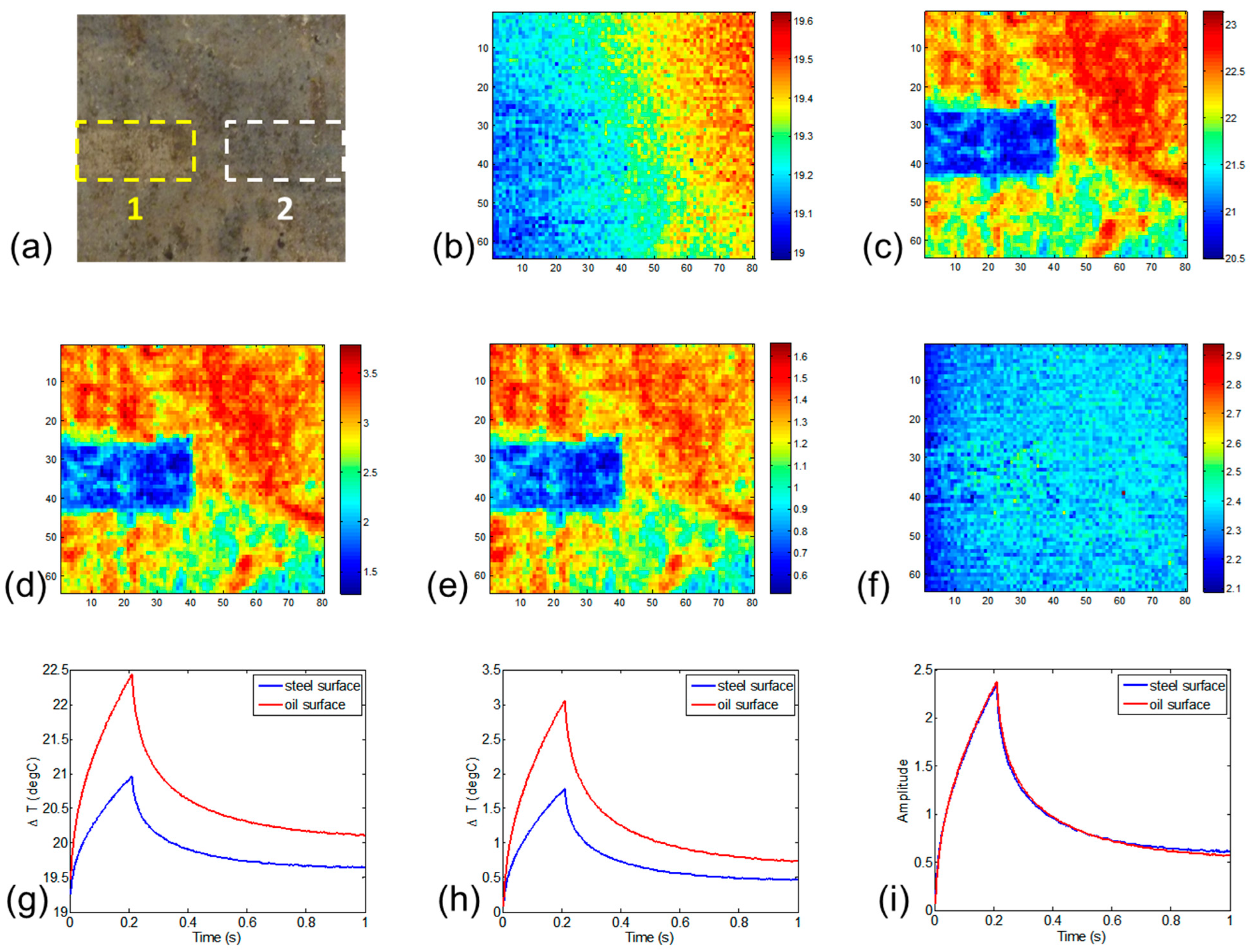 Sensors 23 02646 g003 Sensors 23 02646 g003