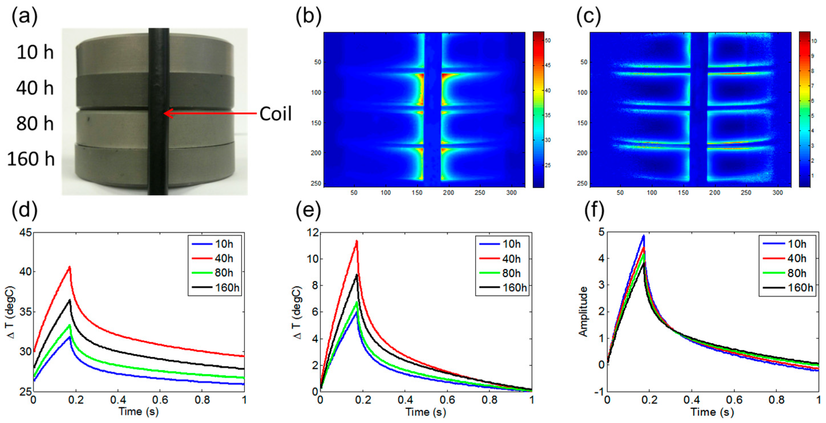 Sensors 23 02646 g004 Sensors 23 02646 g004