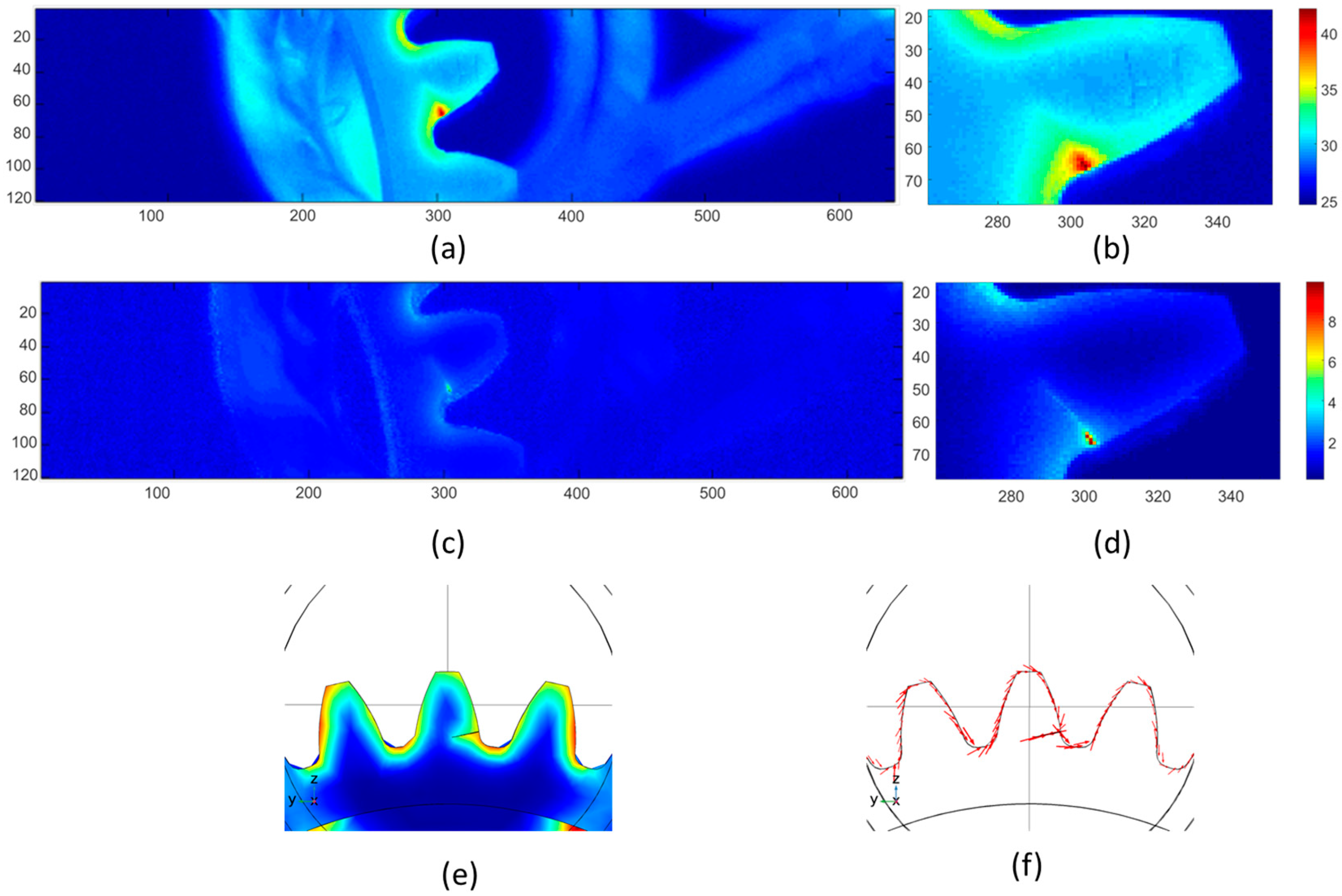Sensors 23 02646 g005 Sensors 23 02646 g005
