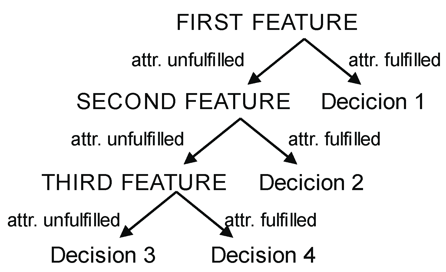Sensors 23 02649 g004