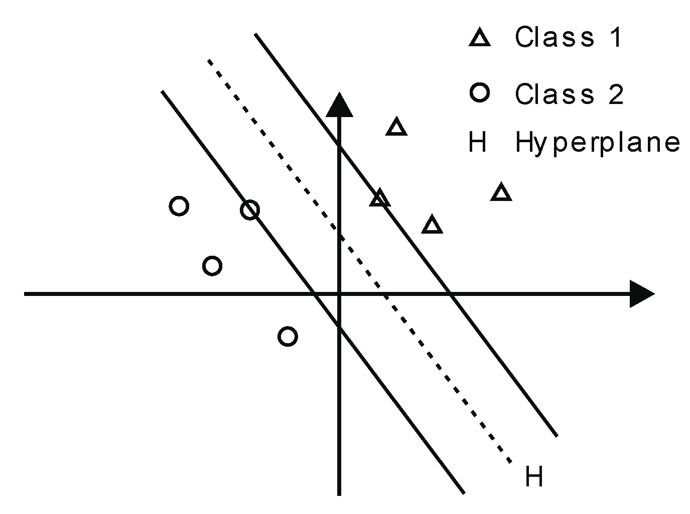 Sensors 23 02649 g005