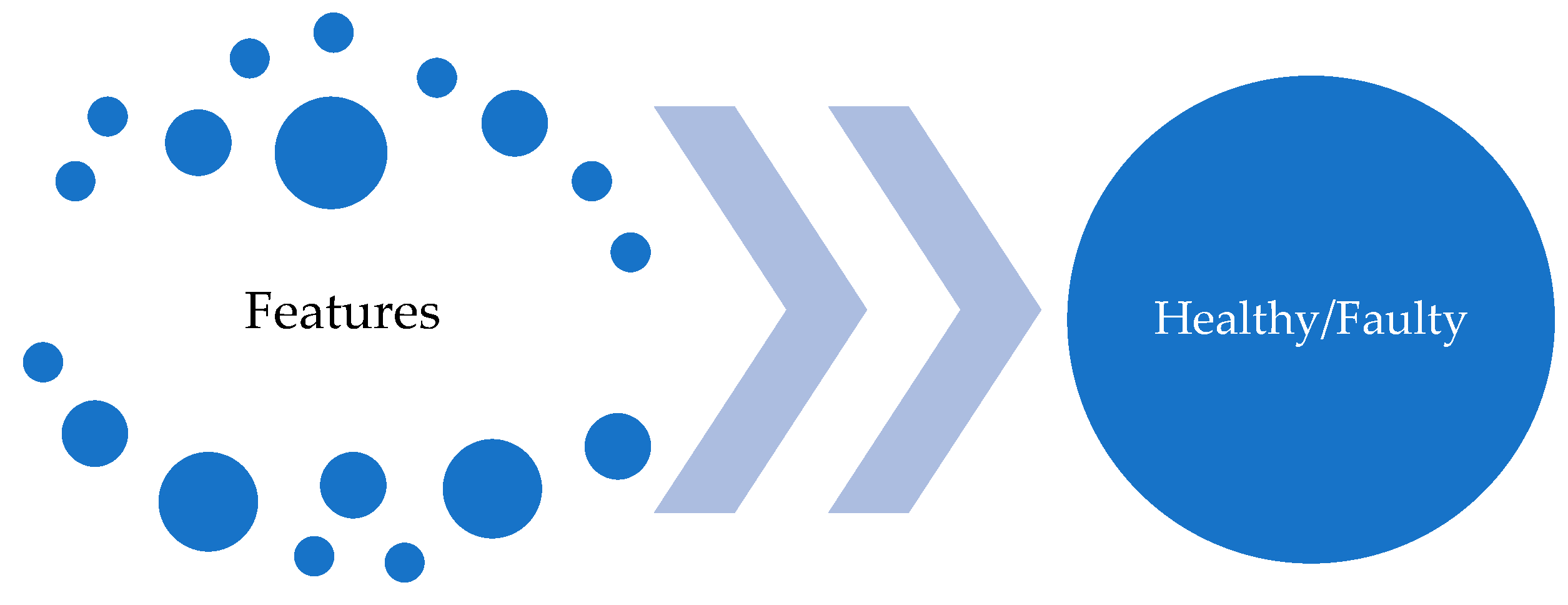 Sensors 23 02649 g010