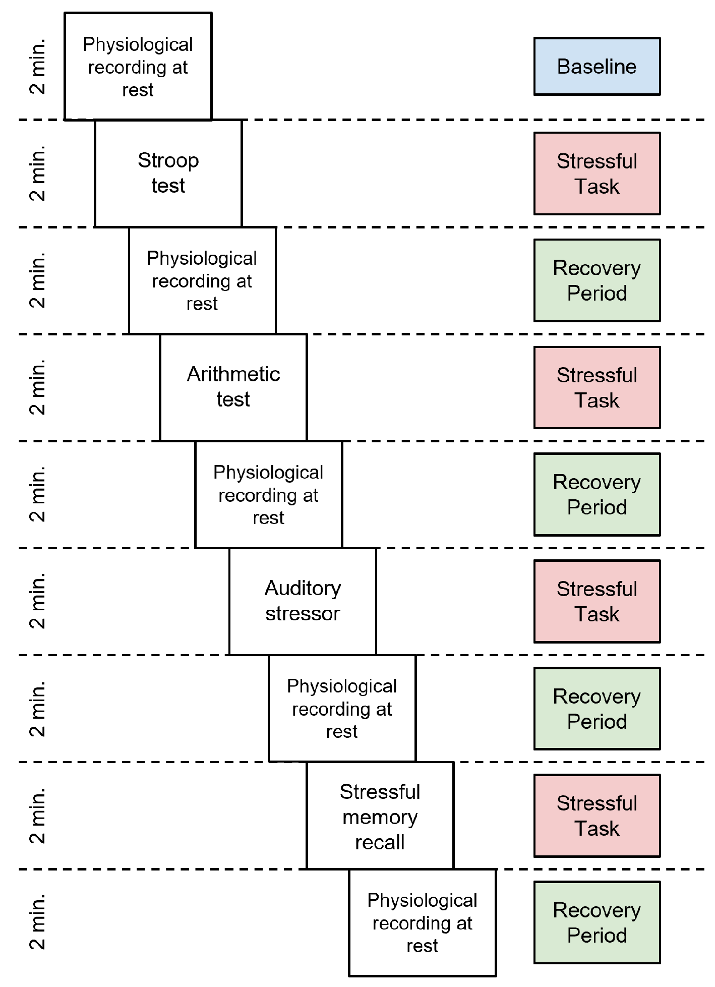 Sensors 23 02650 g004