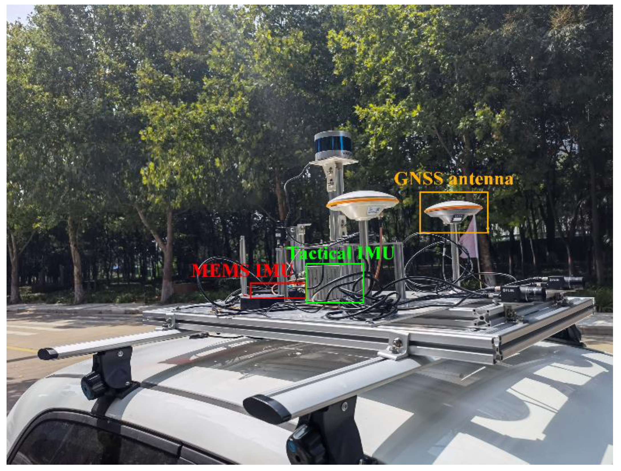 Sensors 23 02652 g002