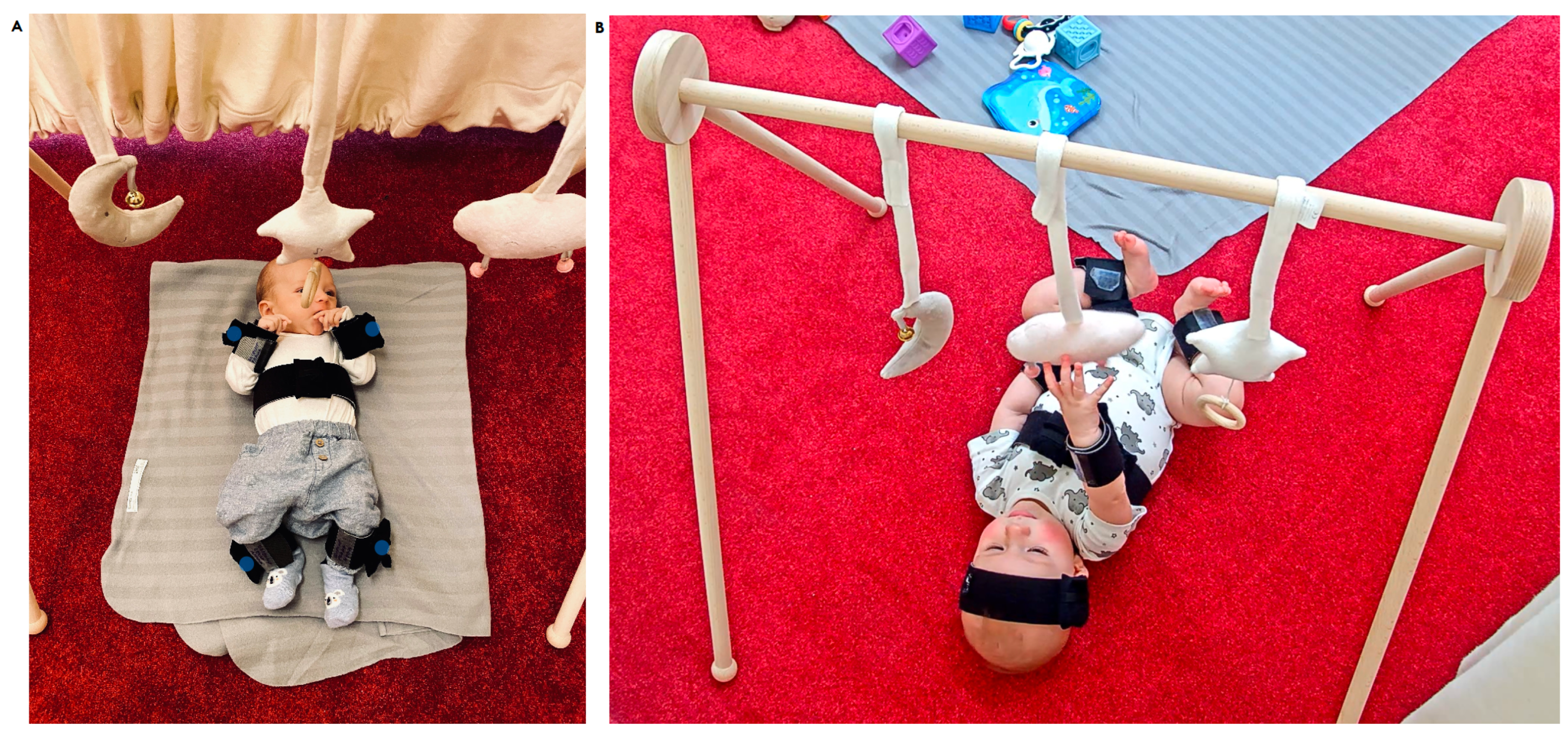 Sensors 23 02653 g001 Sensors 23 02653 g001