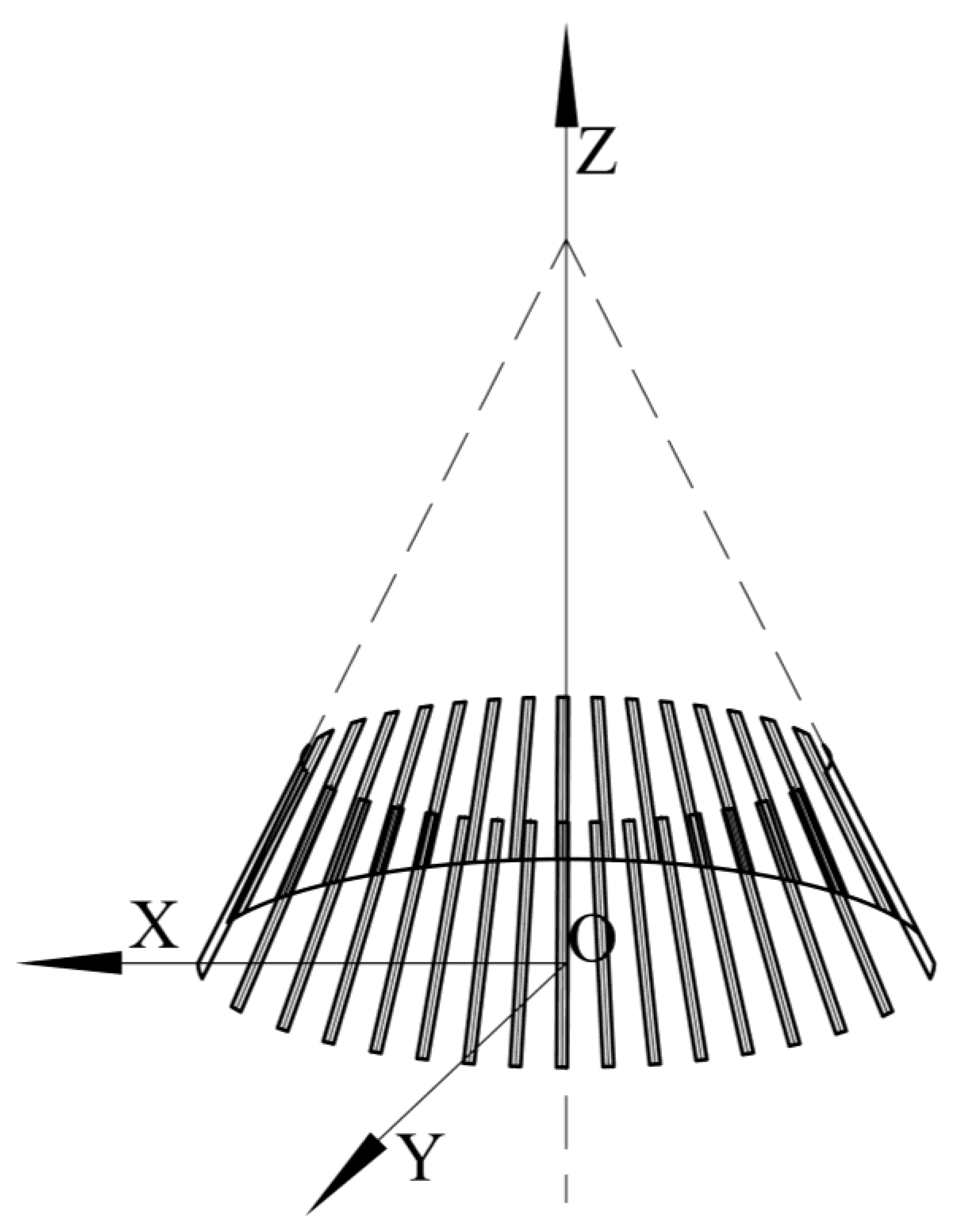 Sensors 23 02654 g003 Sensors 23 02654 g003