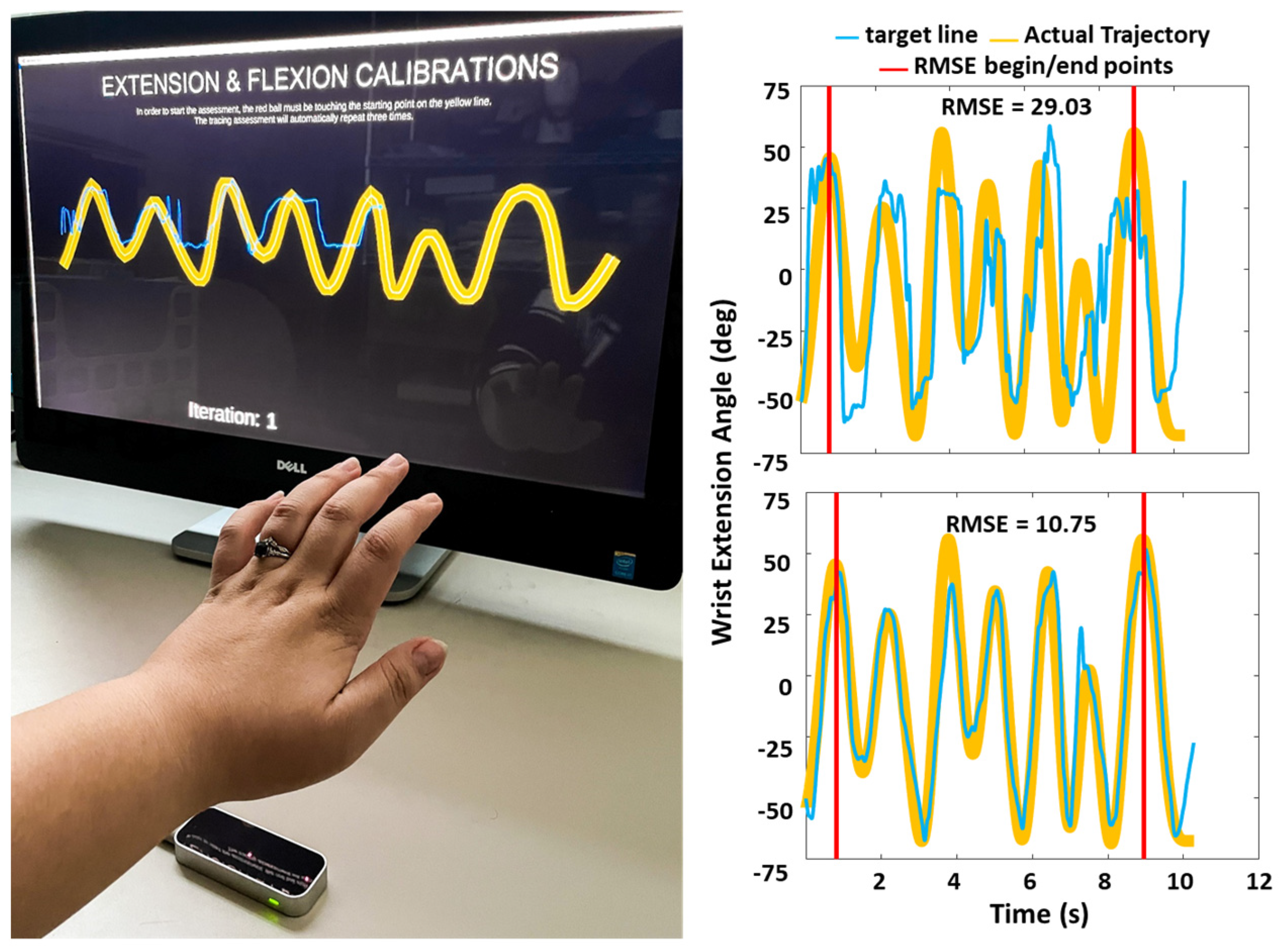 Sensors 23 02656 g003