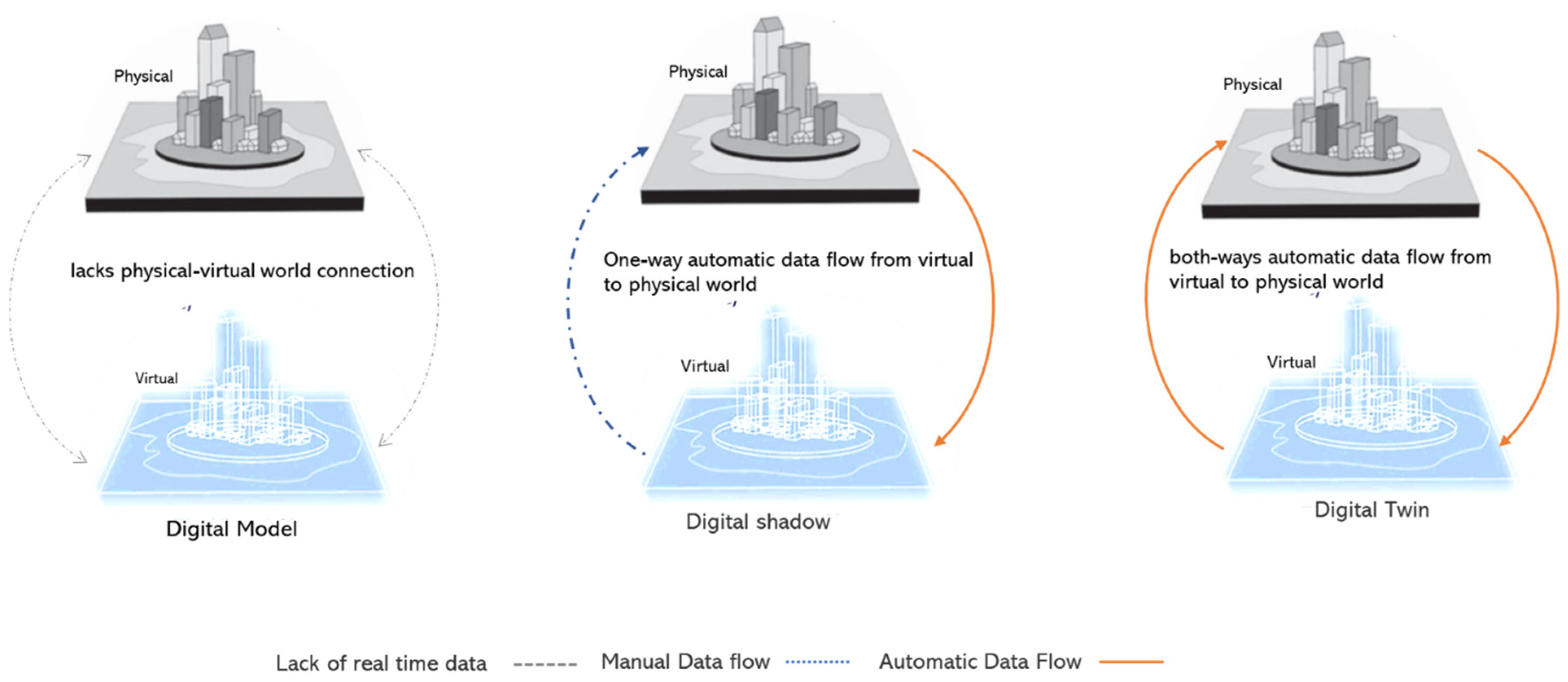 Sensors 23 02659 g001
