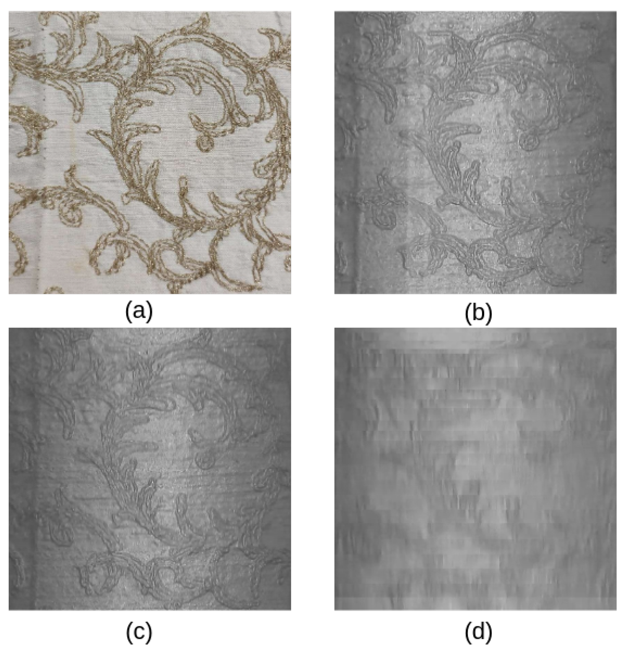 Sensors 23 02661 g006