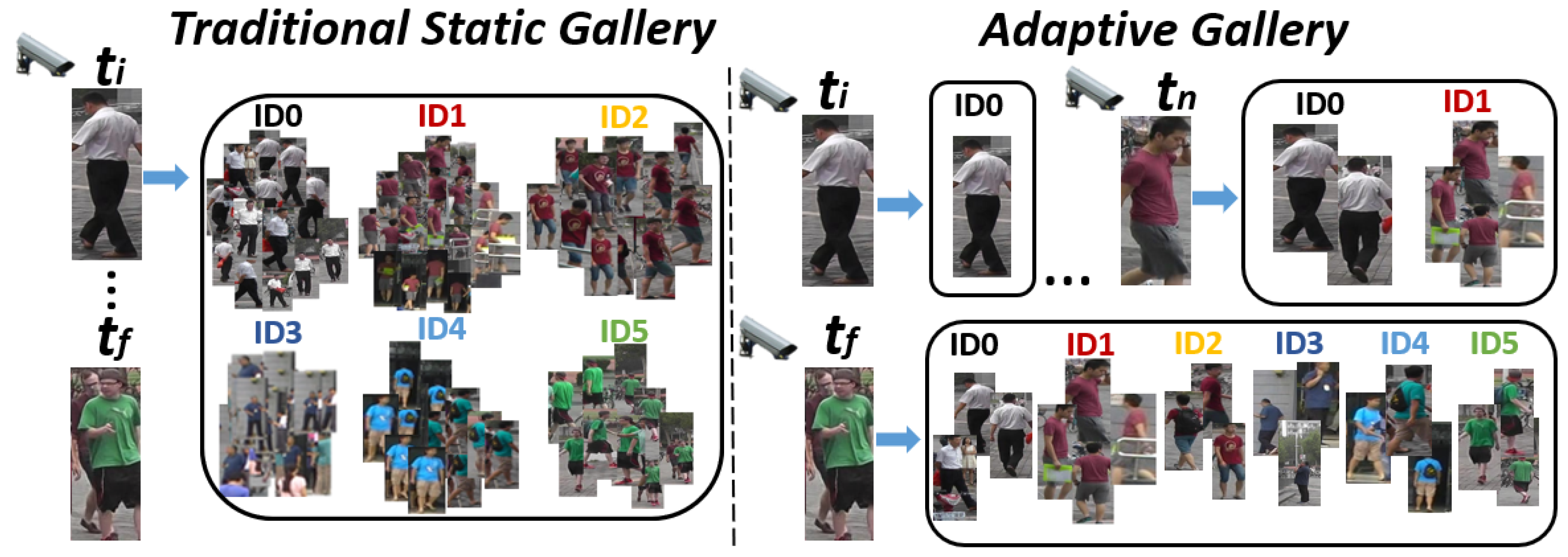 Sensors 23 02662 g001 Sensors 23 02662 g001