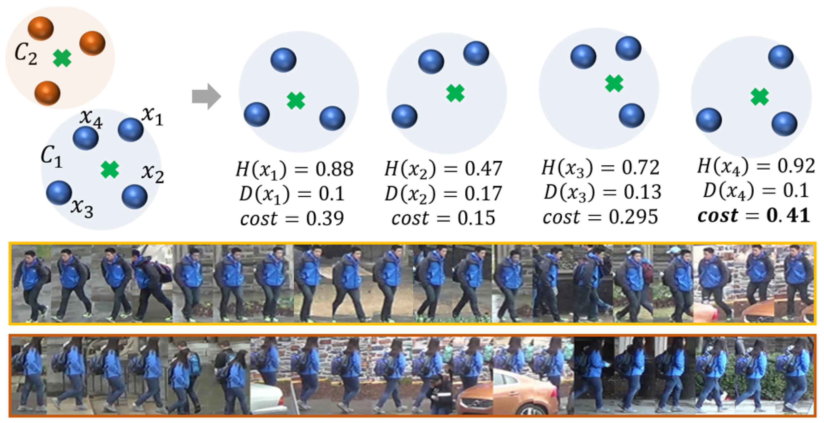 Sensors 23 02662 g003 Sensors 23 02662 g003