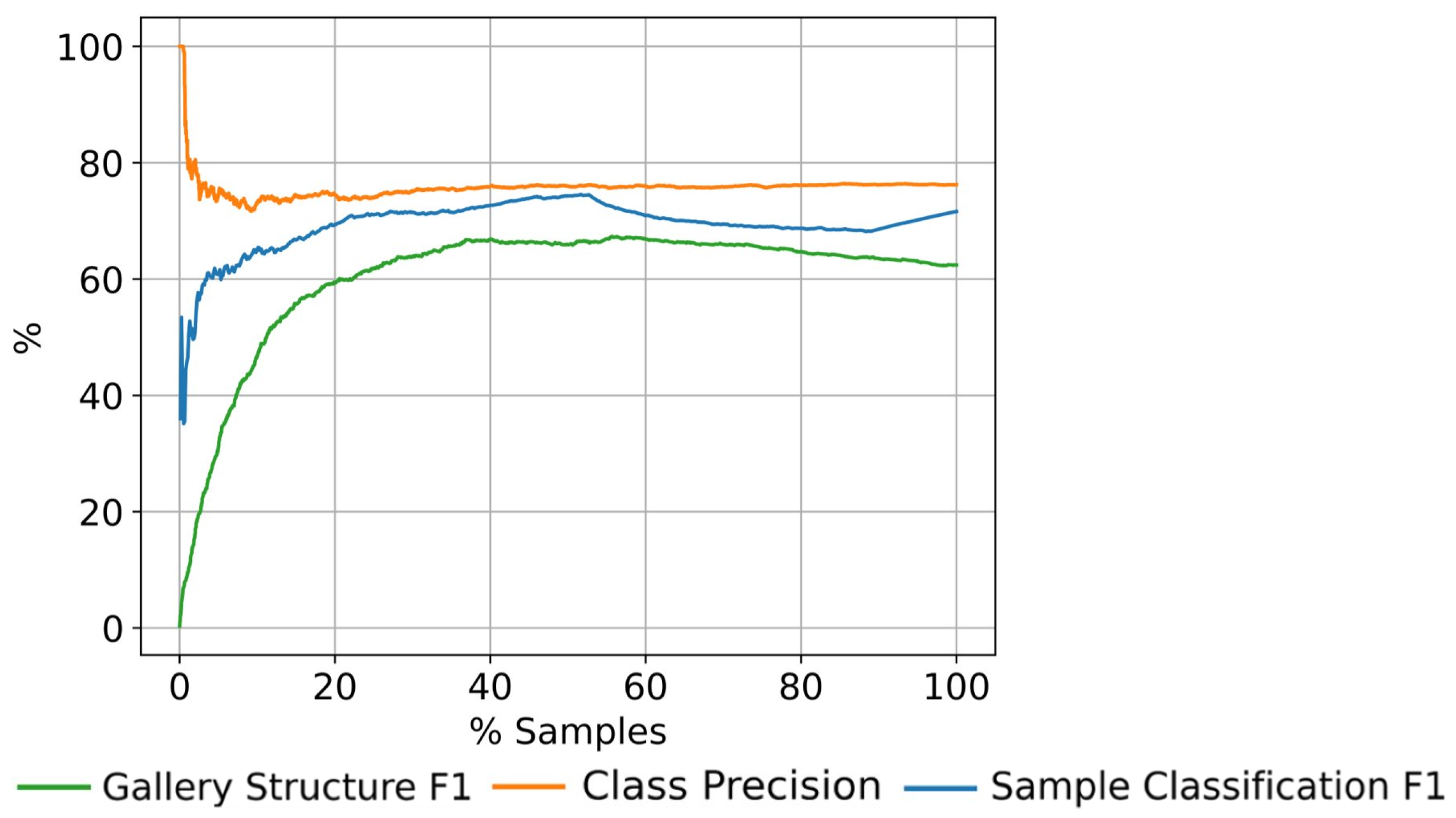 Sensors 23 02662 g005 Sensors 23 02662 g005