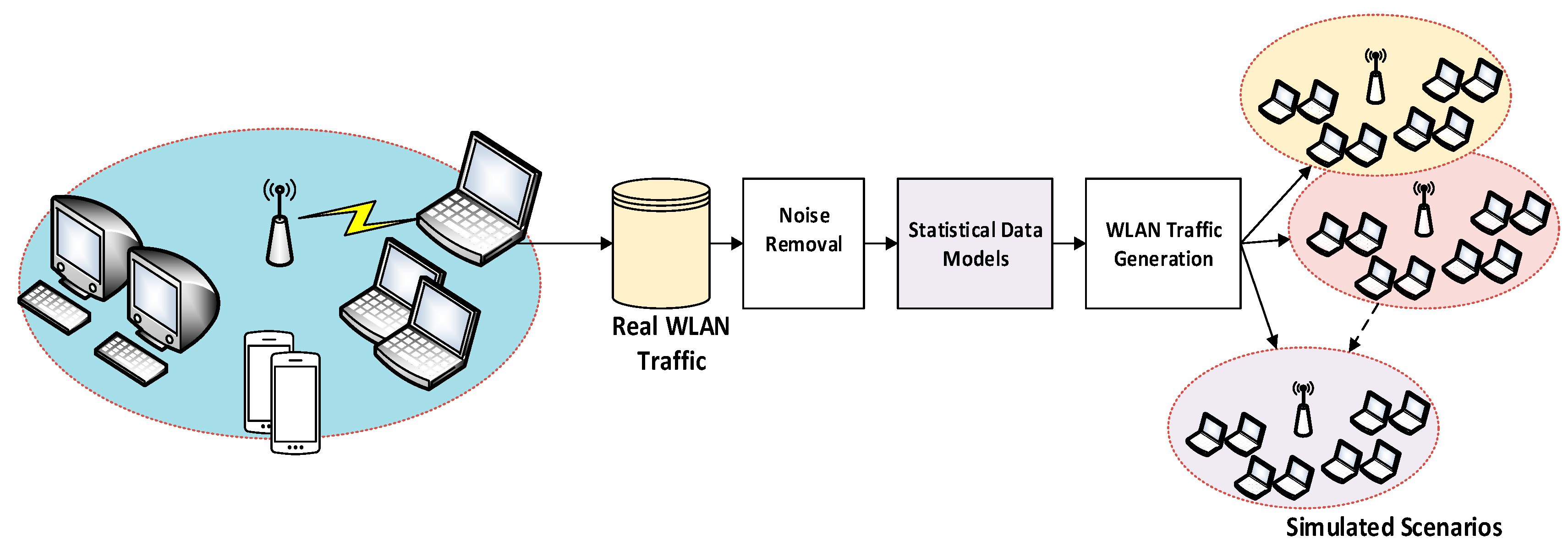 Sensors 23 02663 g003