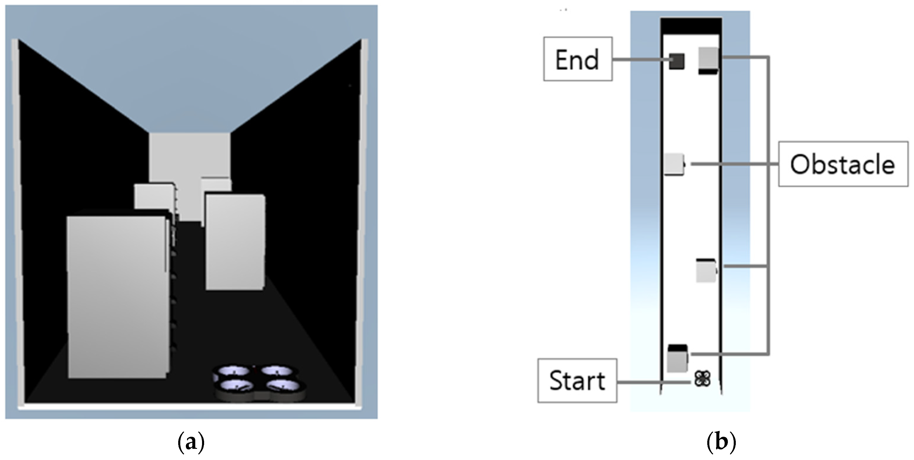 Sensors 23 02666 g016