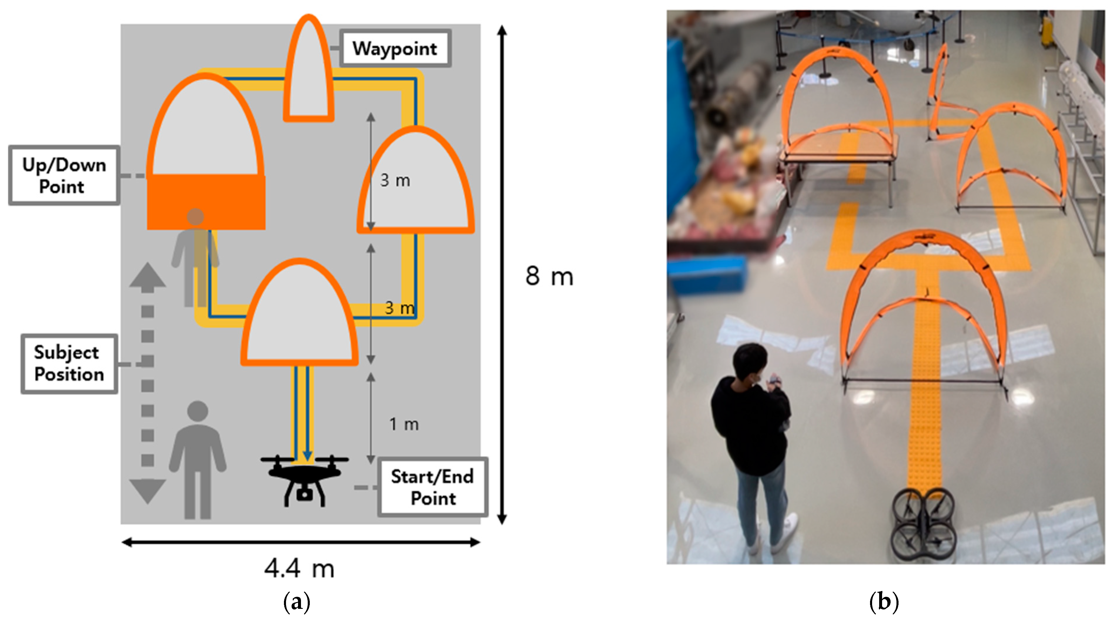 Sensors 23 02666 g018