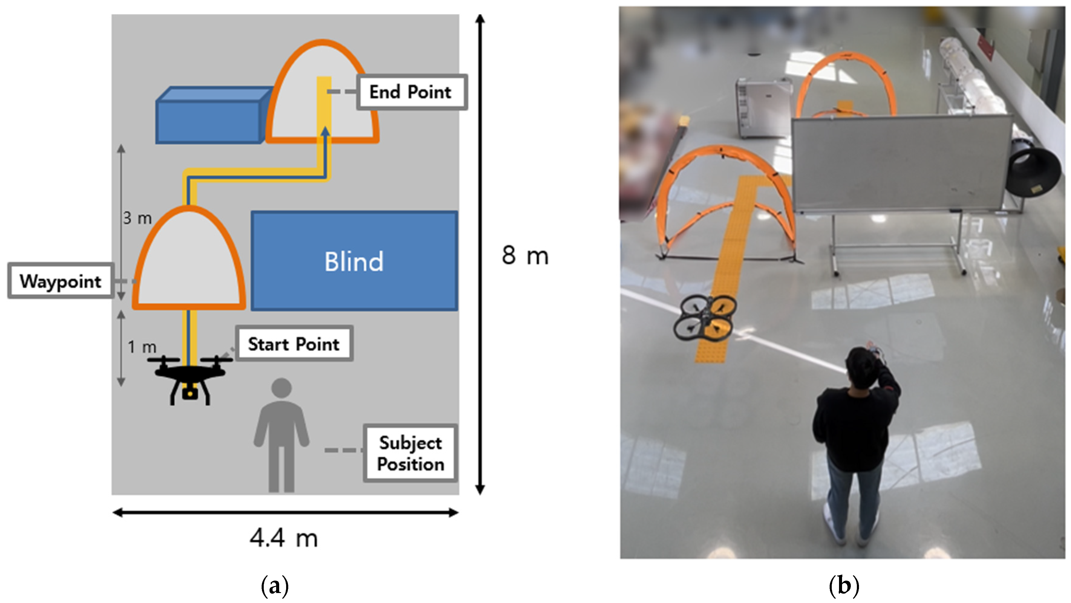 Sensors 23 02666 g020
