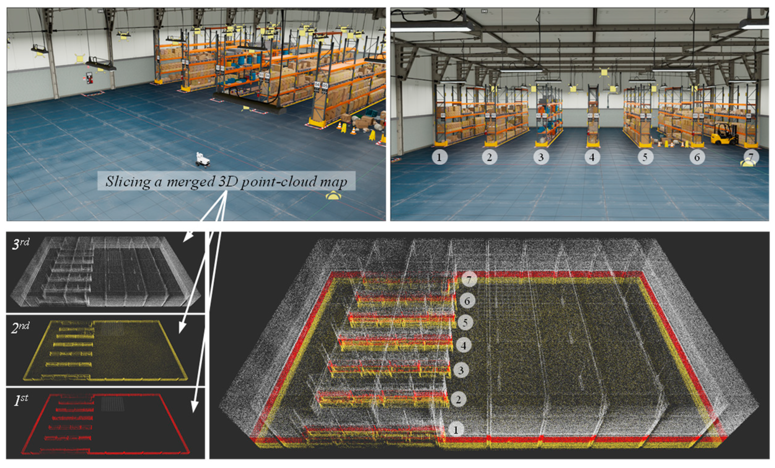 Sensors 23 02671 g003 Sensors 23 02671 g003