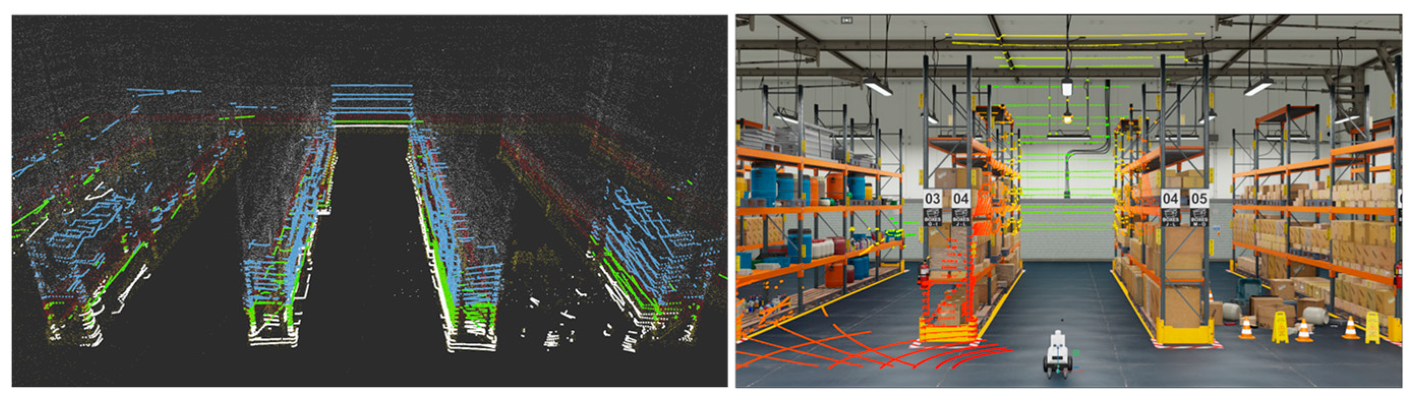 Sensors 23 02671 g004 Sensors 23 02671 g004
