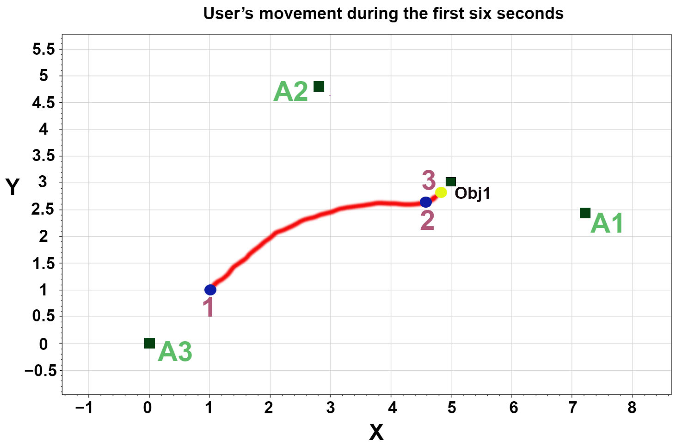 Sensors 23 02673 g009 Sensors 23 02673 g009