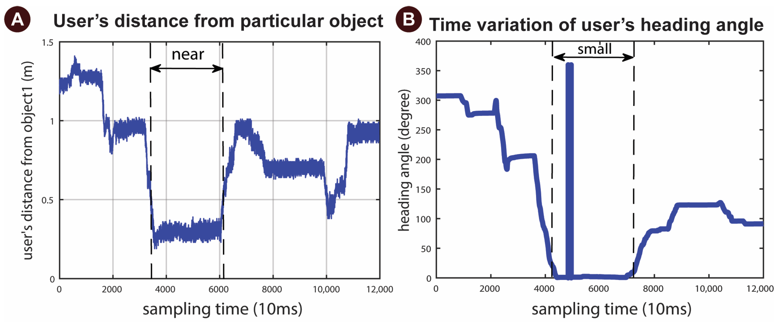Sensors 23 02673 g010 Sensors 23 02673 g010