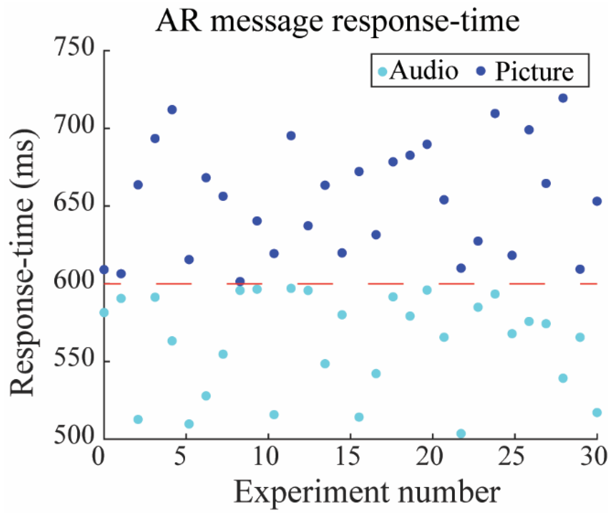 Sensors 23 02673 g011 Sensors 23 02673 g011
