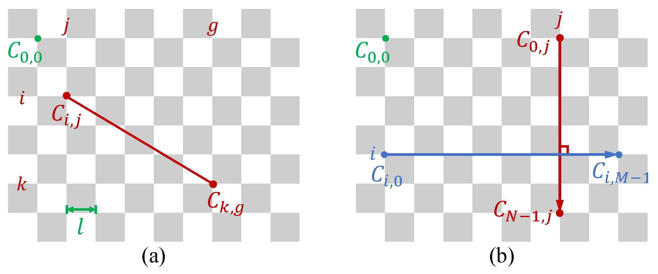 Sensors 23 02675 g003