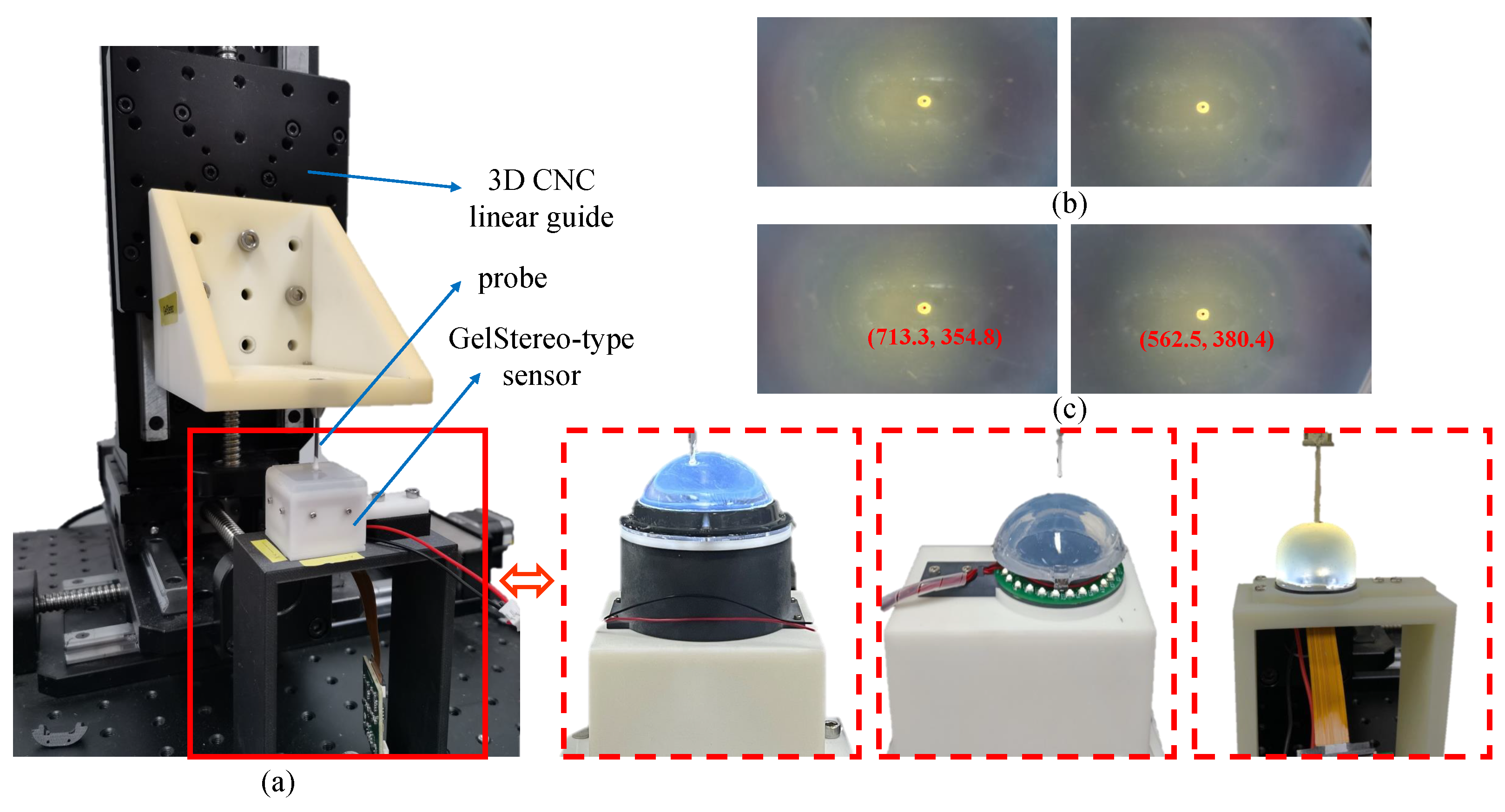 Sensors 23 02675 g005