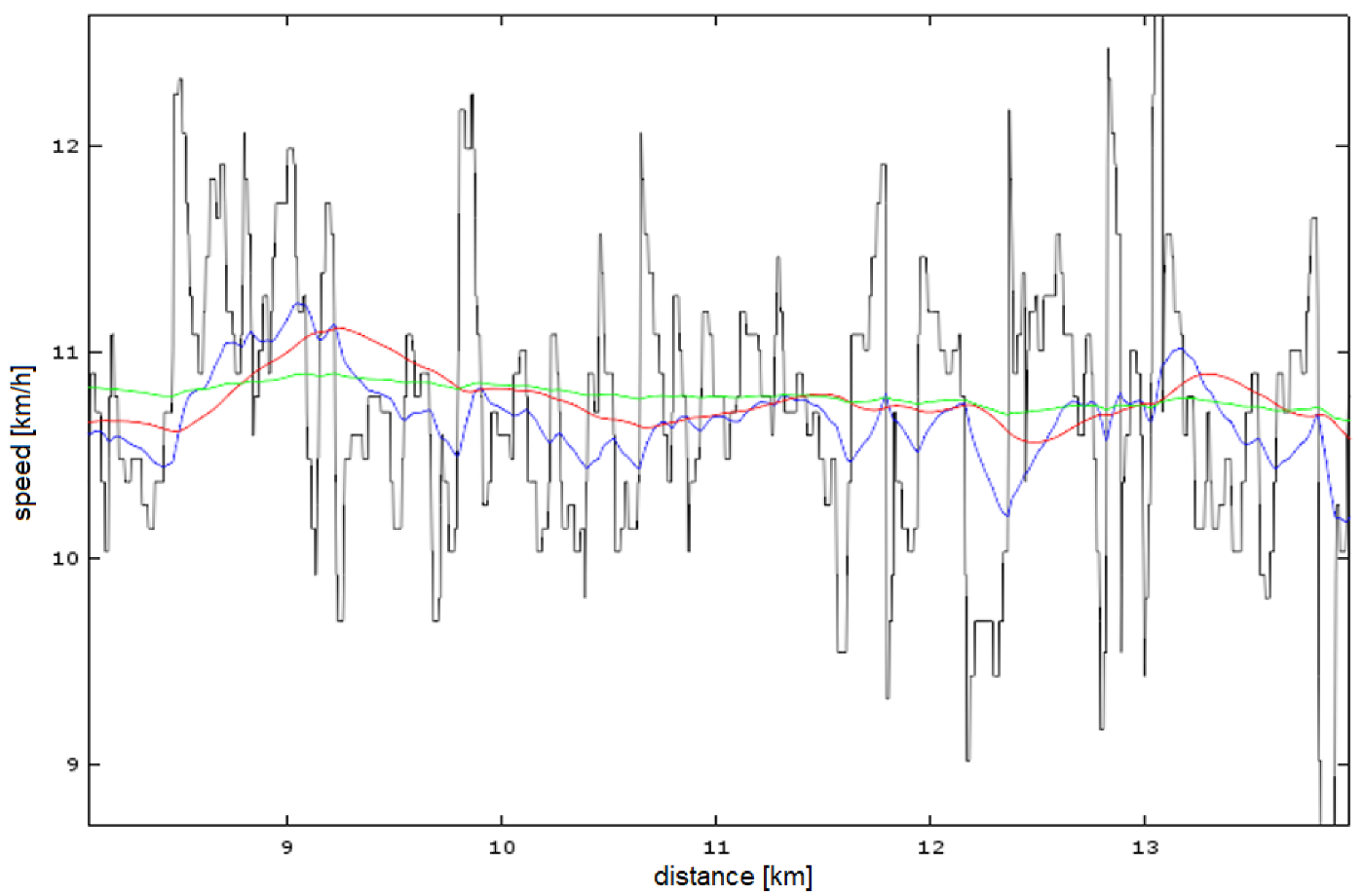 Sensors 23 02678 g009