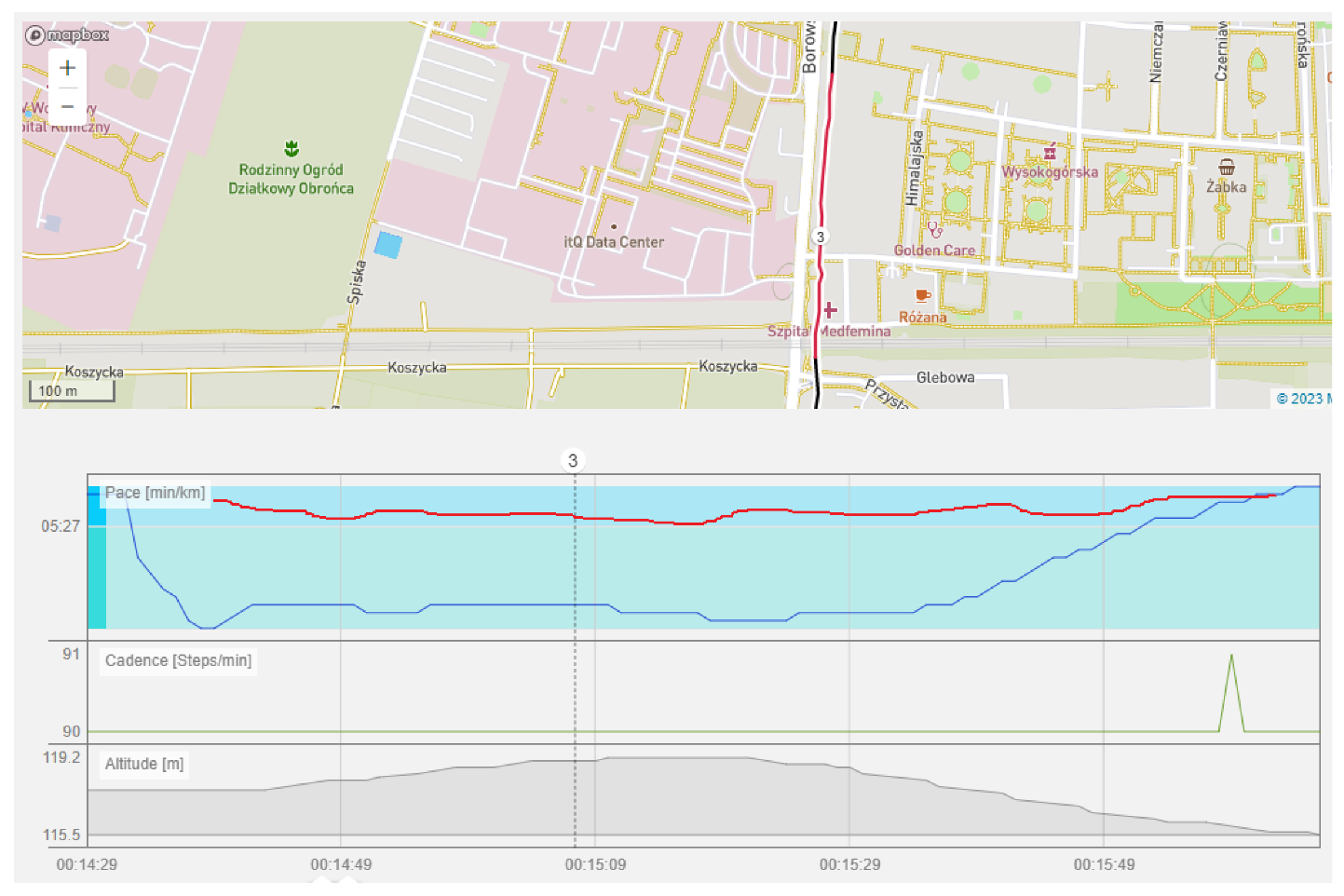 Sensors 23 02678 g012