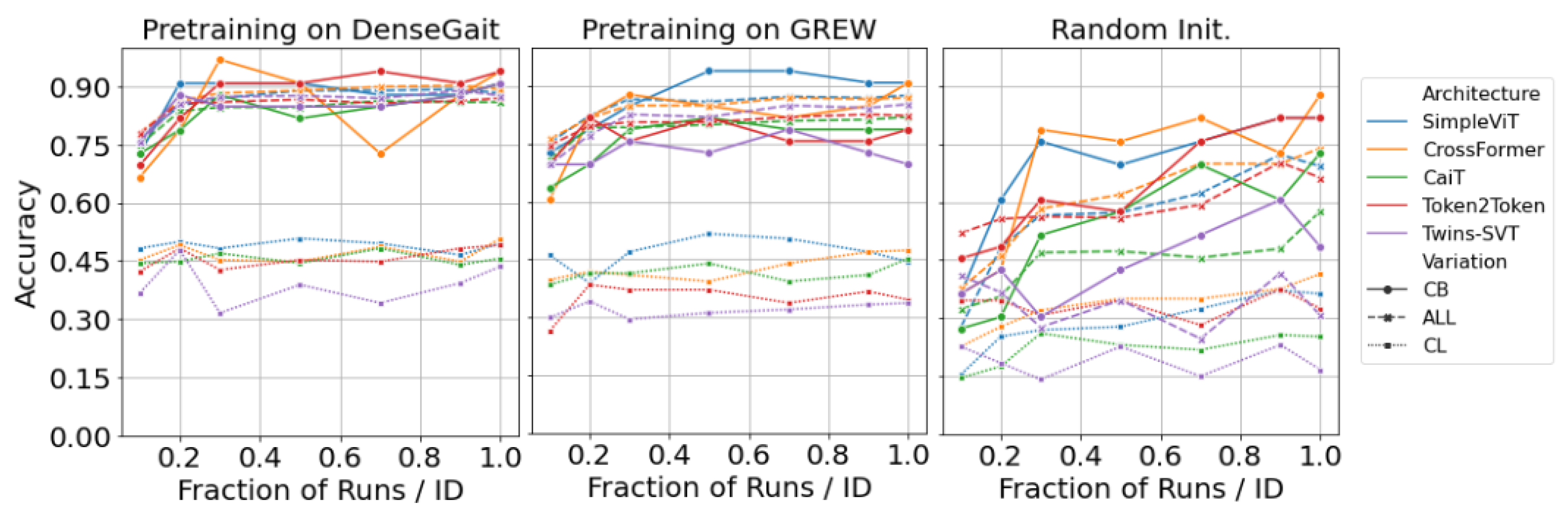 Sensors 23 02680 g006 Sensors 23 02680 g006