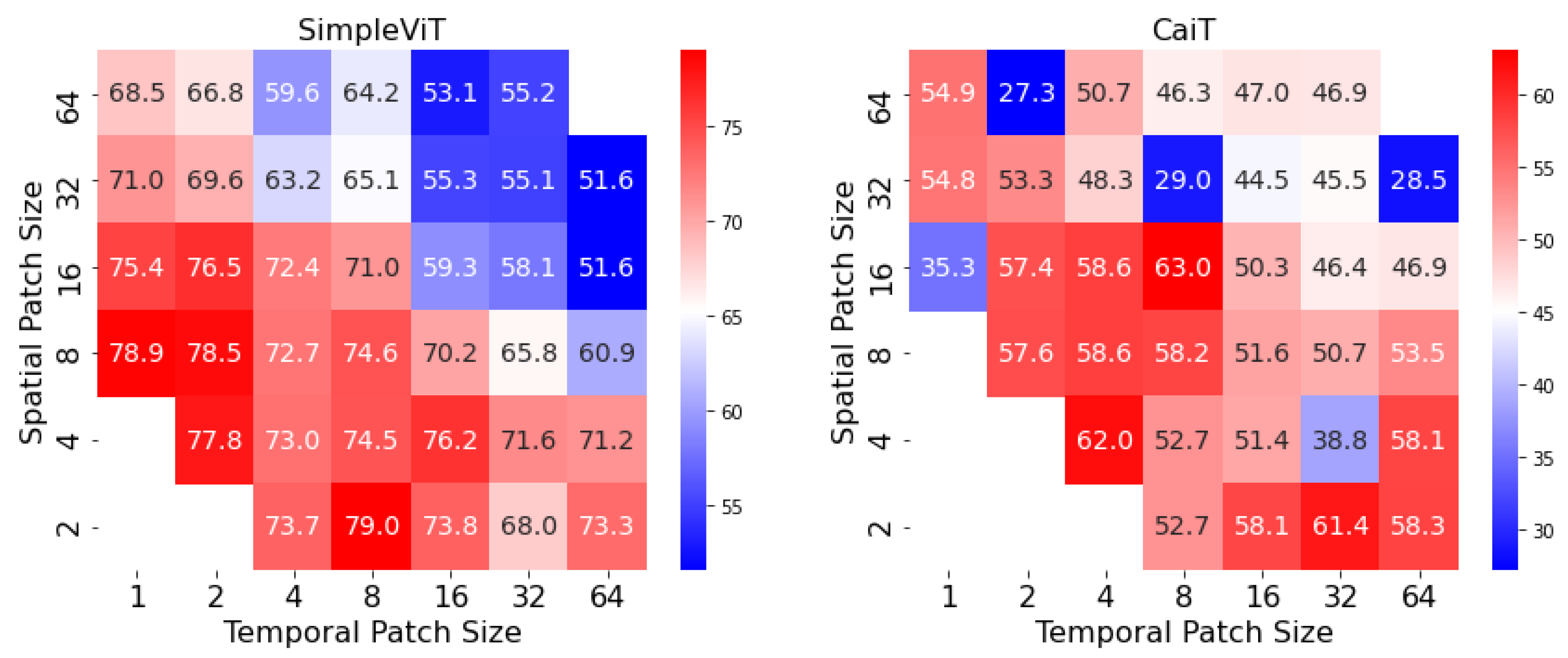 Sensors 23 02680 g007 Sensors 23 02680 g007