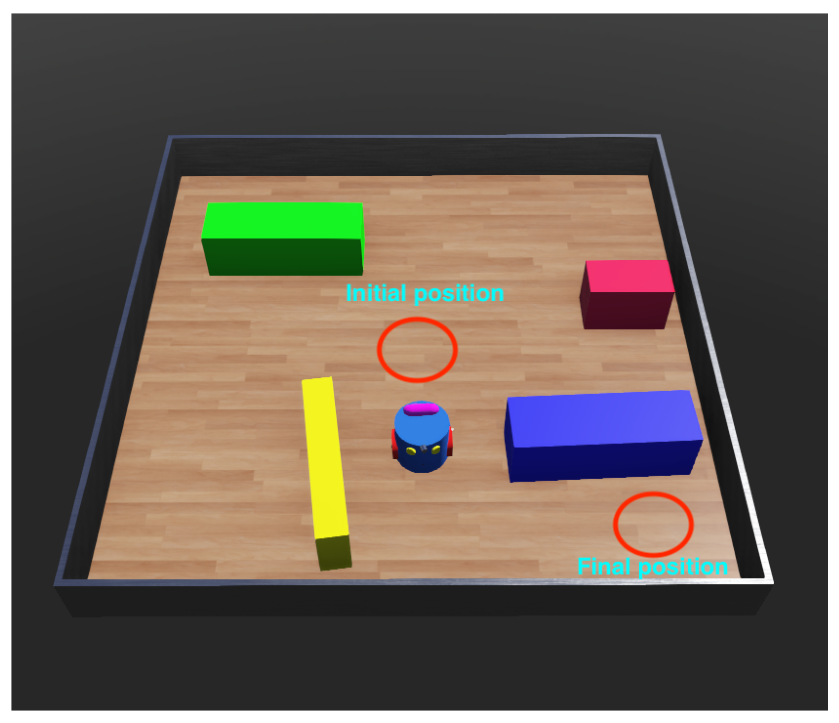 Sensors 23 02681 g005 Sensors 23 02681 g005