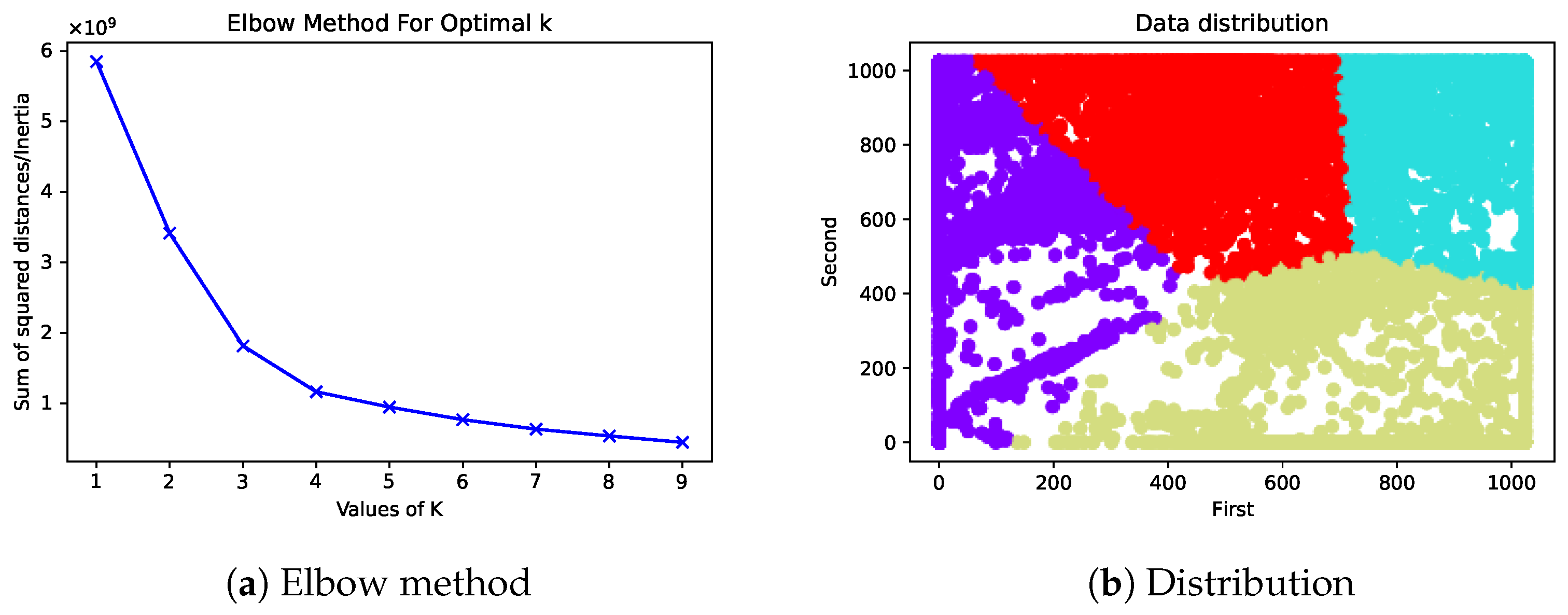 Sensors 23 02681 g011 Sensors 23 02681 g011