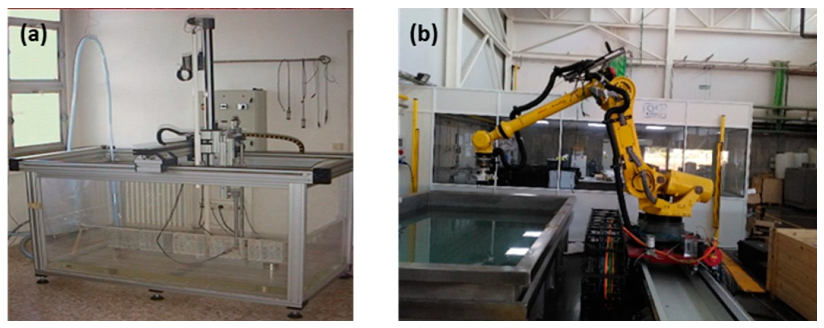 Sensors 23 02684 g001