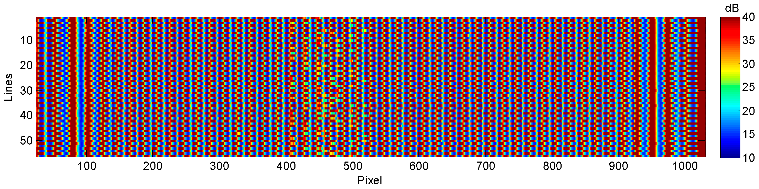 Sensors 23 02684 g005