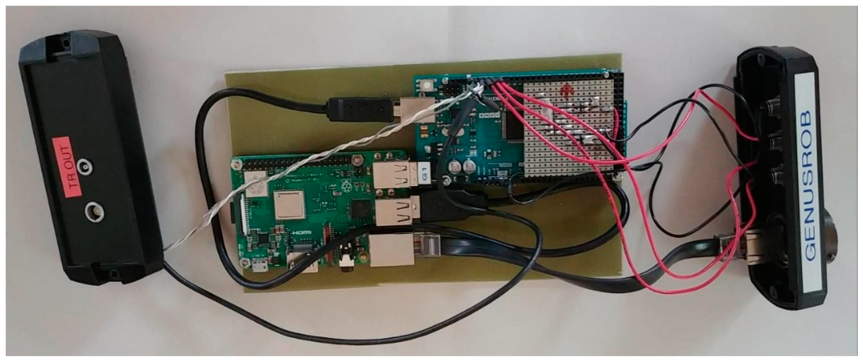 Sensors 23 02684 g010